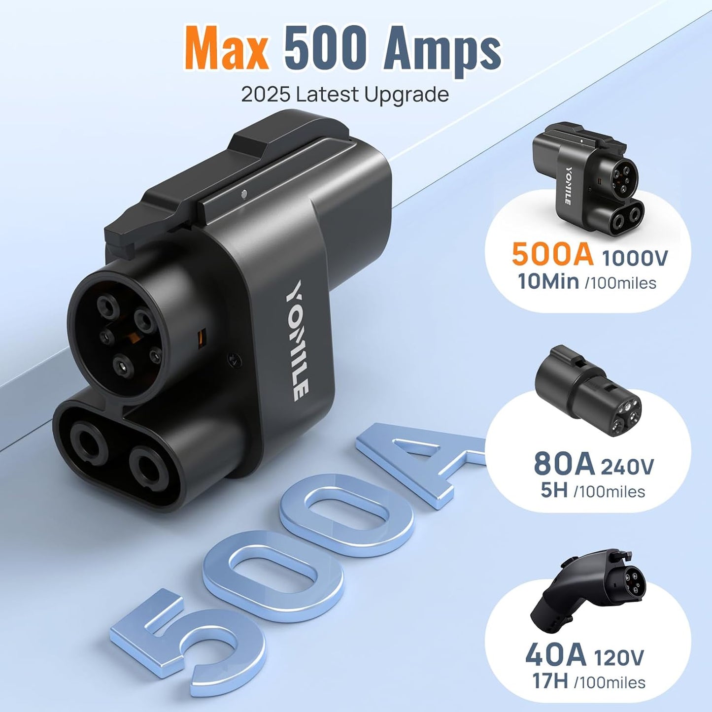 2025 Upgraded for Tesla Supercharger to CCS1 Charger Adapter [Max 500A 1000V] Fast Charge NACS to CCS Electric Vehicle Charging Adapter Compatible with Tesla Supercharger, Fits for Rivian,Ford,GM EVs