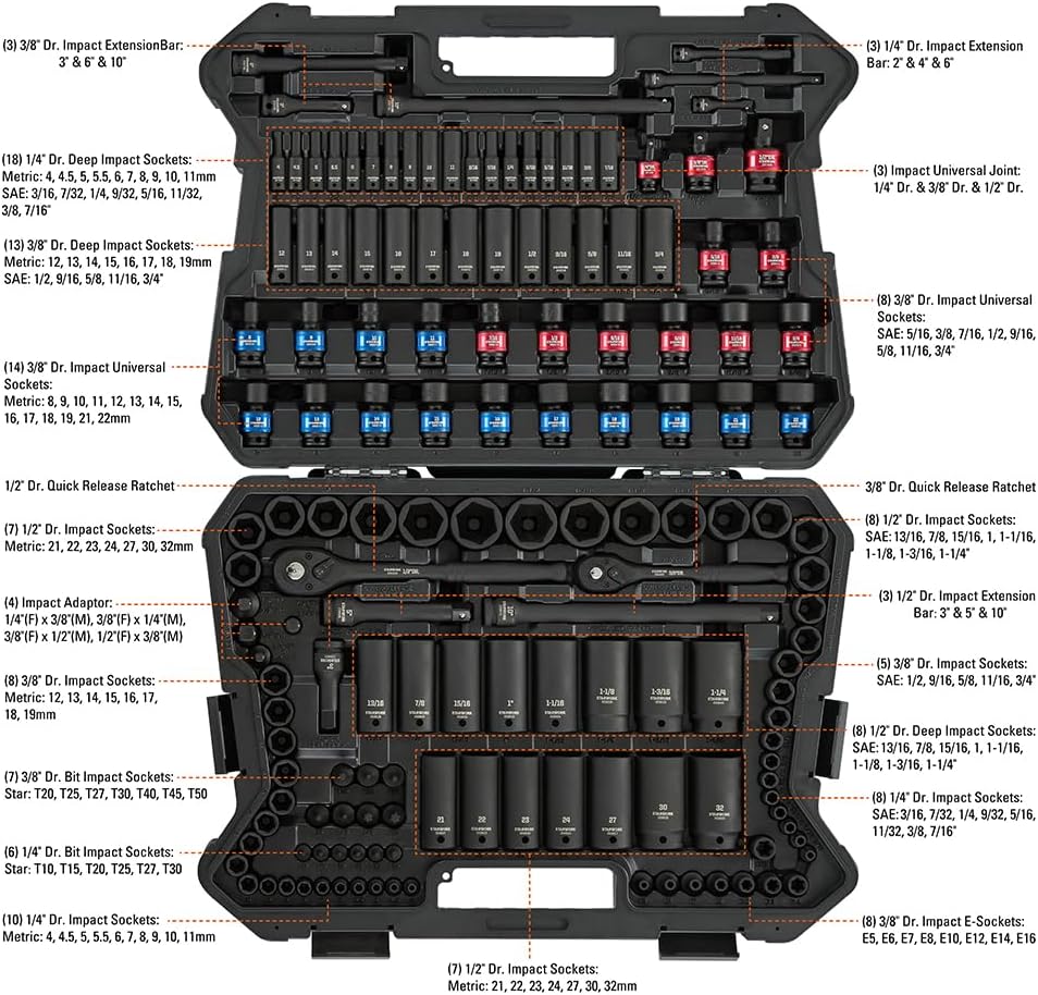 TRUE MECHANIC 153-Piece Impact Socket Set, Professional, SAE/Metric