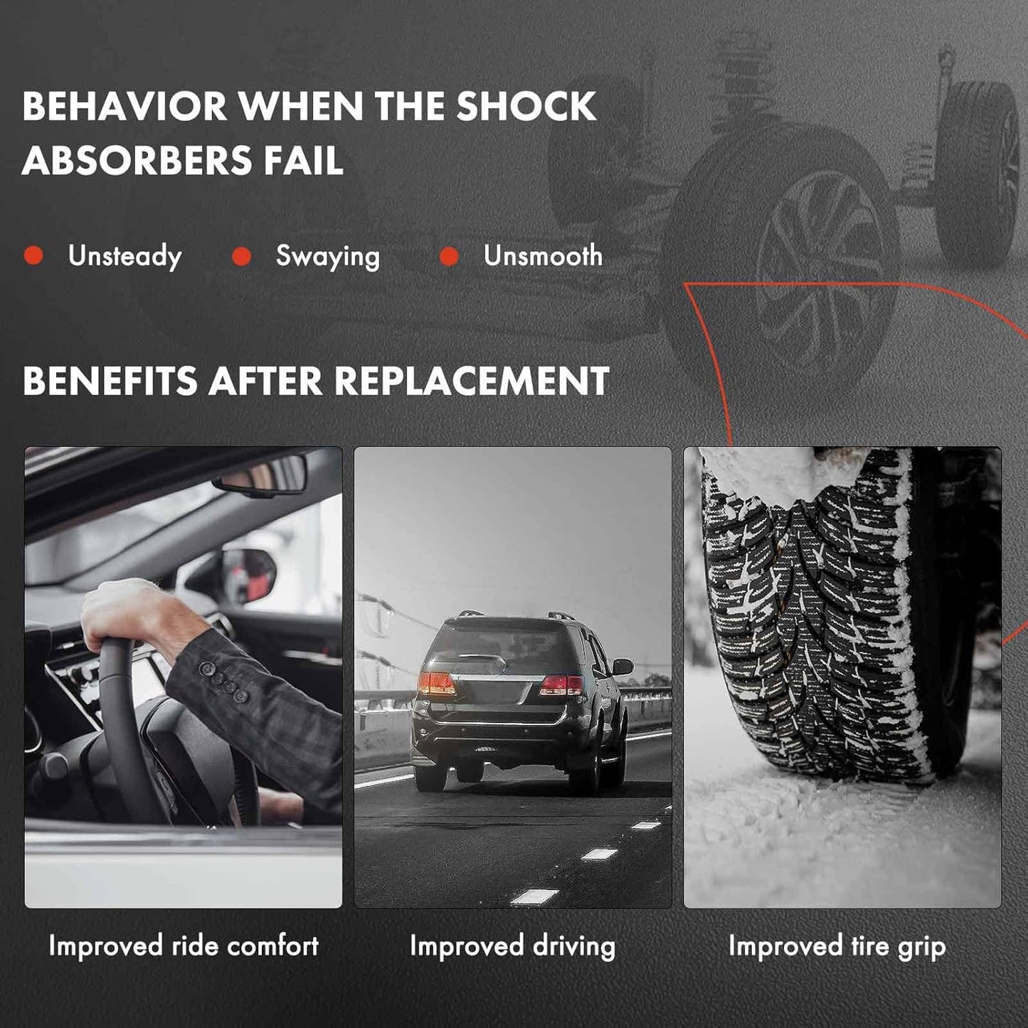 A-Premium 2x Front Strut and Coil Spring Assembly Compatible with Chevy and GMC Vehicles - [w/o 22" Wheels] - Avalance 2007-2013, Suburban 2015-2020, Tahoe 2007-2020, Yukon 2007-2020