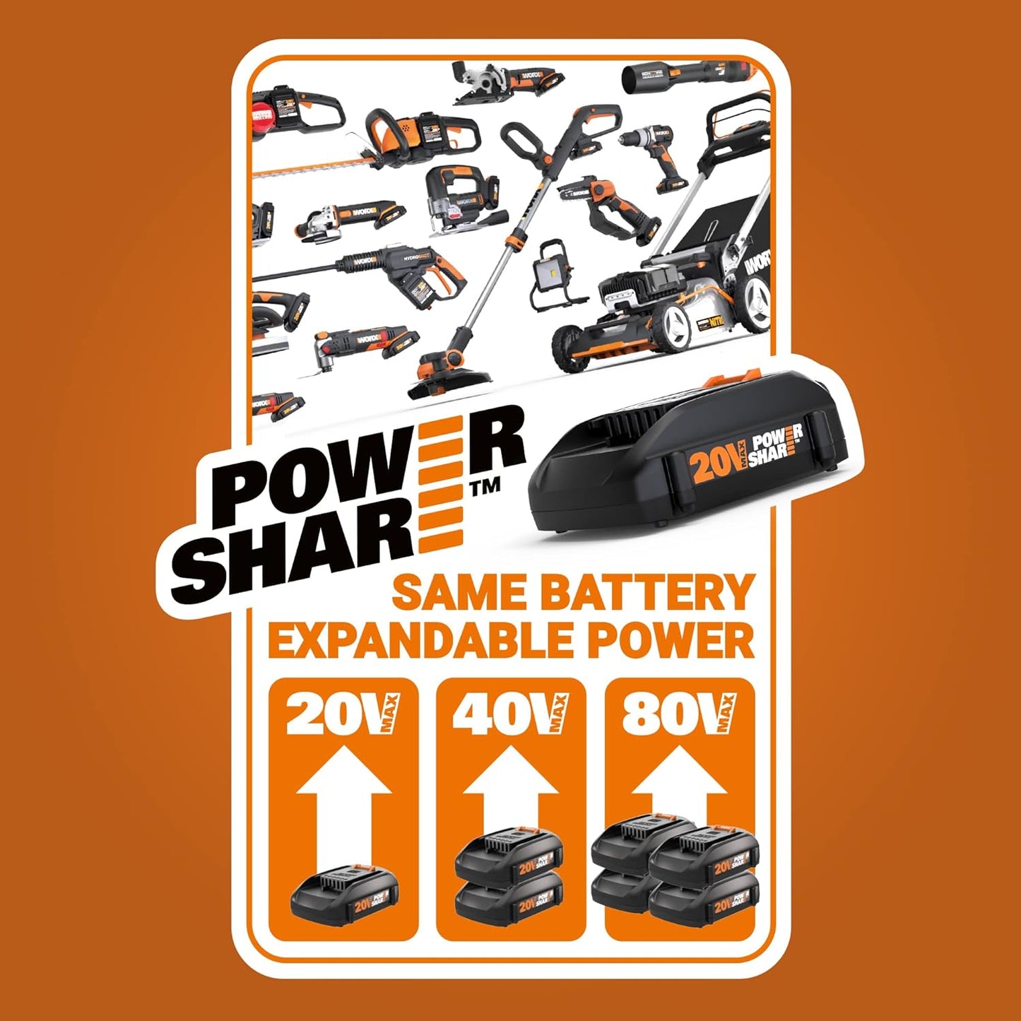 Worx WX997L MAKERX Crafting Tool Deluxe Combo Kit