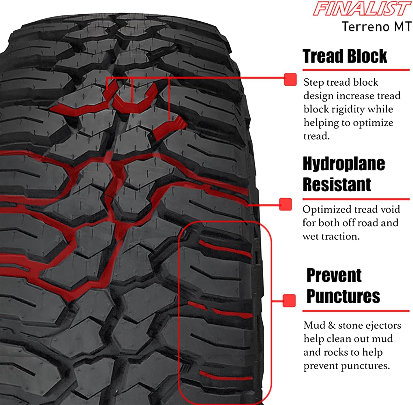 Set of 4 (FOUR) Finalist Terreno M/T LT285/70R17 10 Ply 121Q Load Range E SUV Light Truck Mud Terrain Tire 285/70R17 MT-Includes Road Hazard Warranty (Tire Only)