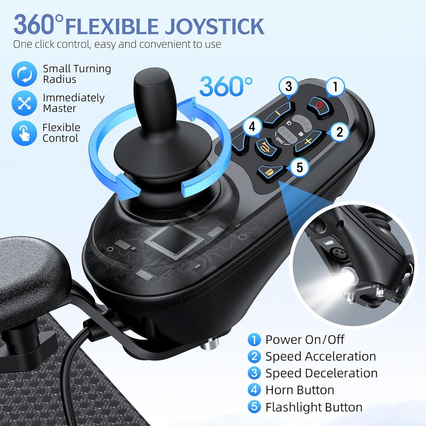 [2025 Upgrade] WOTURE Lightweight Electric Wheelchair for Adults, Long Travel Range, Foldable Power Wheelchair, Power Wheelchair for Seniors, Portable, All Terrain