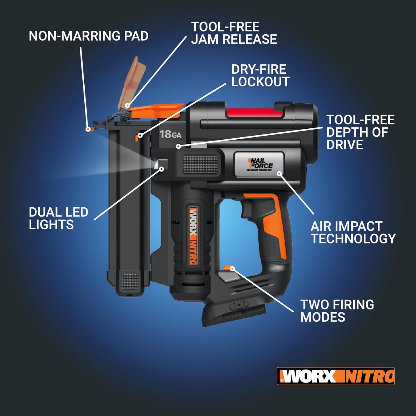 Worx Nitro 20V Cordless 18-Gauge Narrow Crown Stapler, Cordless Staple Gun Fires Up to 80 Staples/Min, Battery Powered Staple Gun with Tool-Free Jam Release WX844L.9 – Tool Only