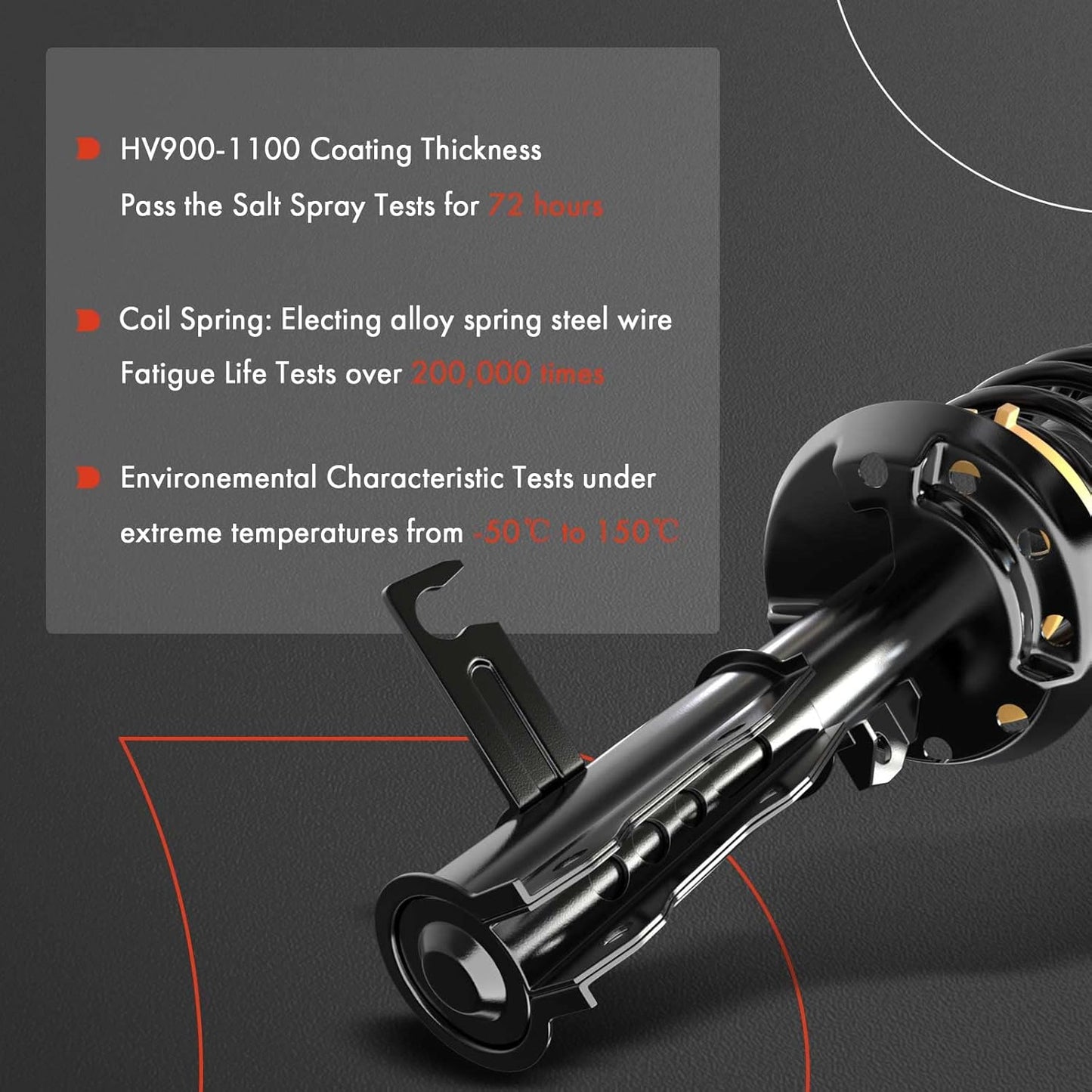 A-Premium Front Complete Struts Shock Absorbers Compatible with Ford Escape 2001-2012 & Mazda Tribute 2001-2006 2008-2011 & Mercury Mariner 2005-2011, 2-PC Set