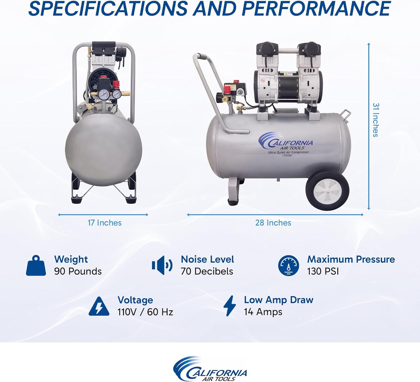 California Air Tools 15020C Powerful 2.0 HP Ultra Quiet and Oil-Free Air Compressor with Wheels, 15 Gallon Tank Capacity, 70 dB Noise Level, Electric, Portable