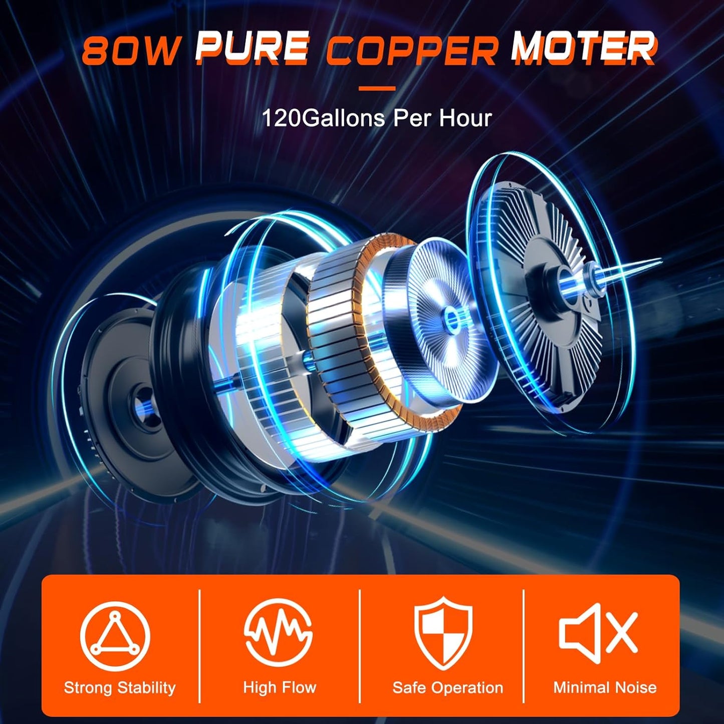12V Fuel Transfer Pump Set, Moves Up to 120 Gallons of Gas or Diesel Per Hour with 80W DC Motor, Suitable for Vehicles, Boats, Equipment, Gasoline, Diesel (Pump and Hose)