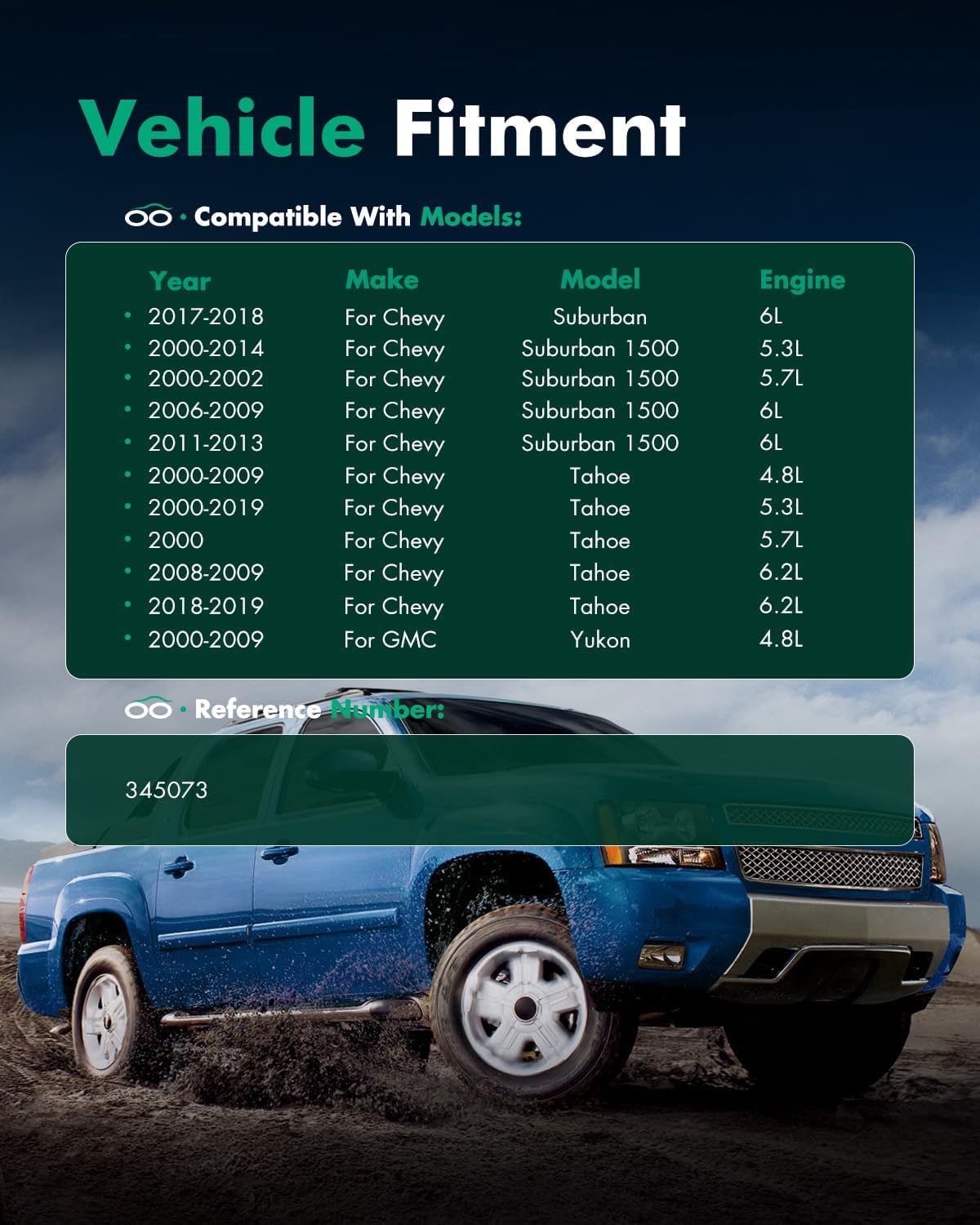 SCITOO - Rear Shock Absorbers for Chevy Fits 2002-2014 for Cadillac Escalade/ESV,2000-2014 for Chevy Suburban 1500,2000-2019 for Chevy Tahoe,2000-2019 for GMC Yukon Shocks Shocks Struts - 2Pc Set