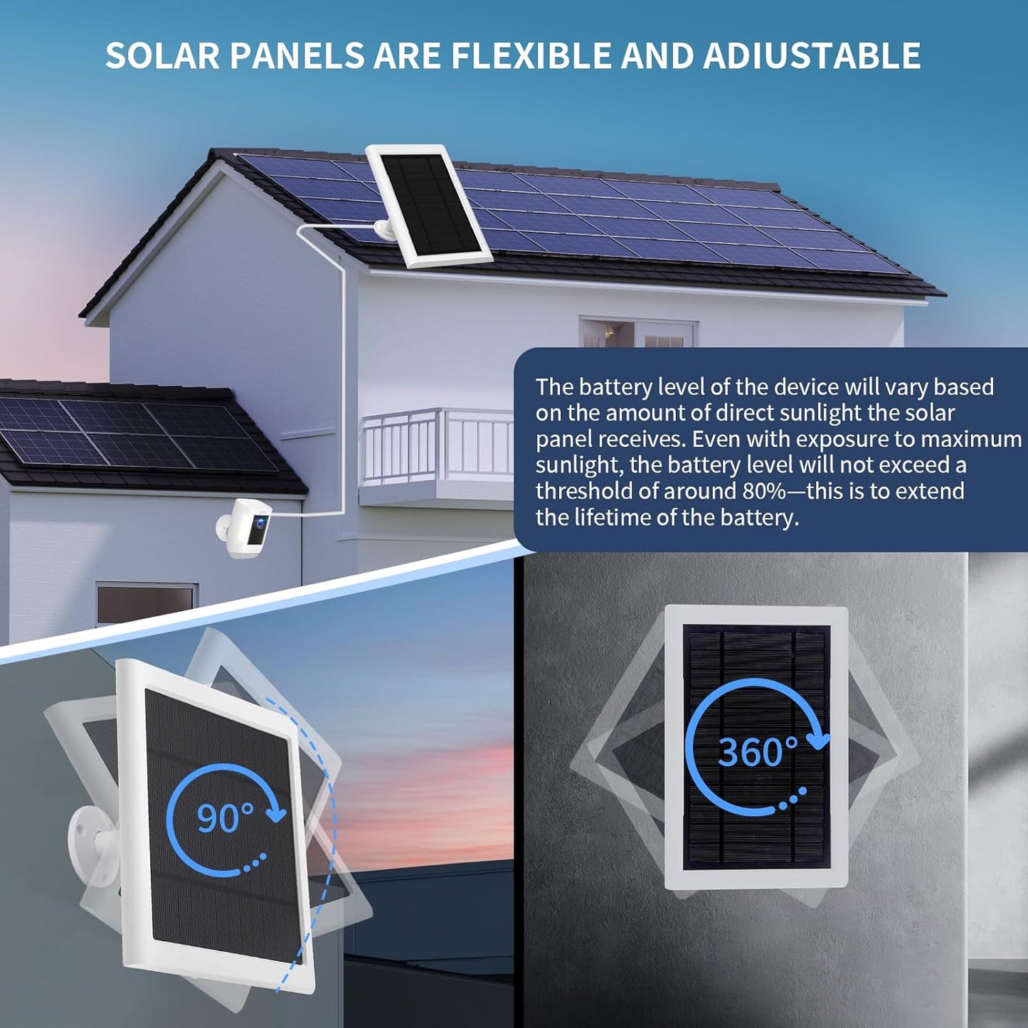 3 Pack Solar Panel for Ring Camera(2nd Generation) Dustproof Waterproof 5W Solar Panel with 10FT/3M Long Cable for Stick Up & Pro Spotlight Cam Battery for Security Camera