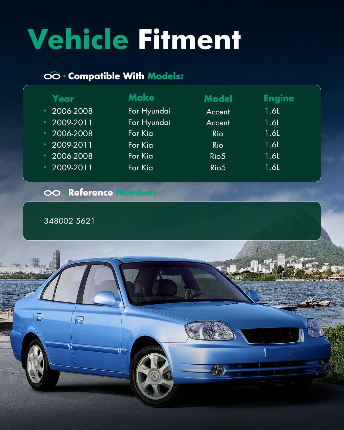 SCITOO - Rear Shock Absorber for Kia Fits 2006-2011 for Hyundai Accent,2006-2011 for Kia Rio,2006-2011 for Kia Rio5 Shocks 348002 Struts - 2Pc Set