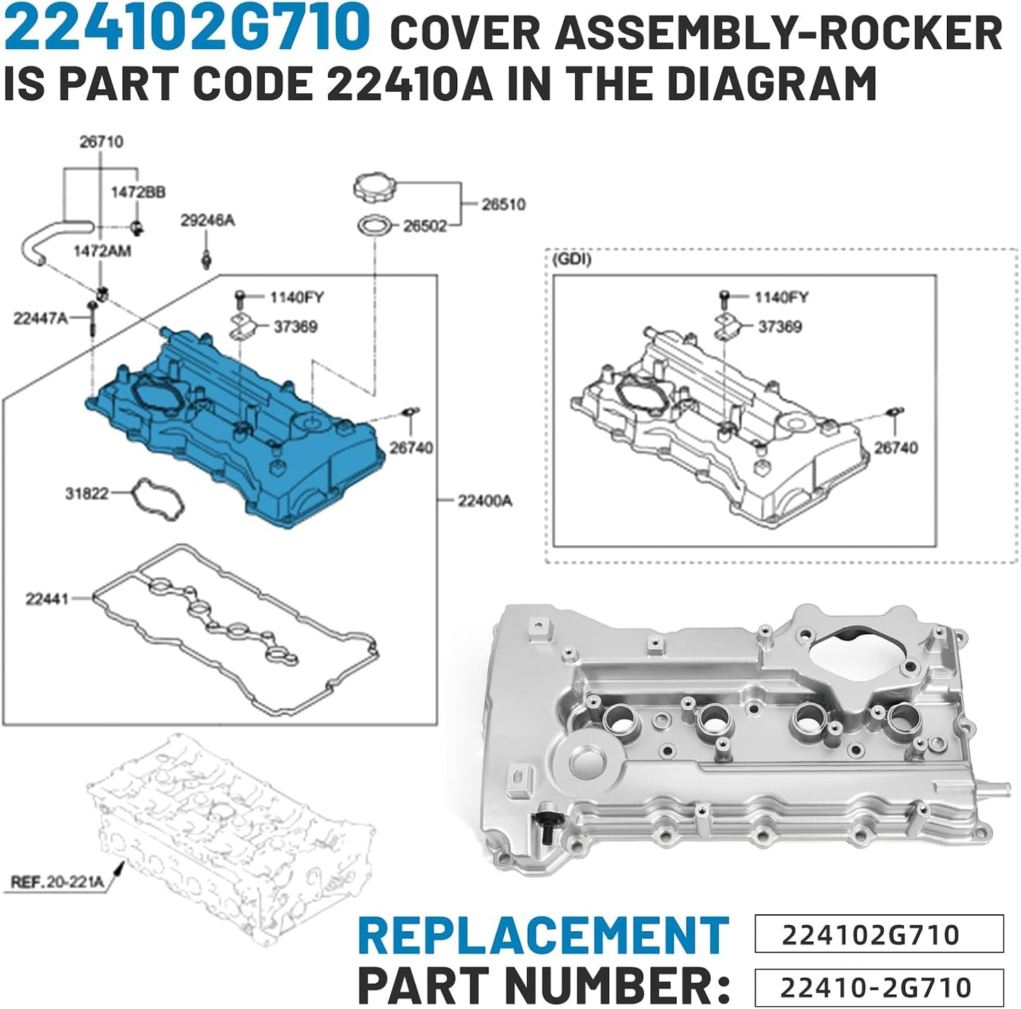 22410-2G710 Aluminium Engine Valve Cover Compatible with 2011-2016 Kia Optima Sorento Sportage,Hyundai Tucson