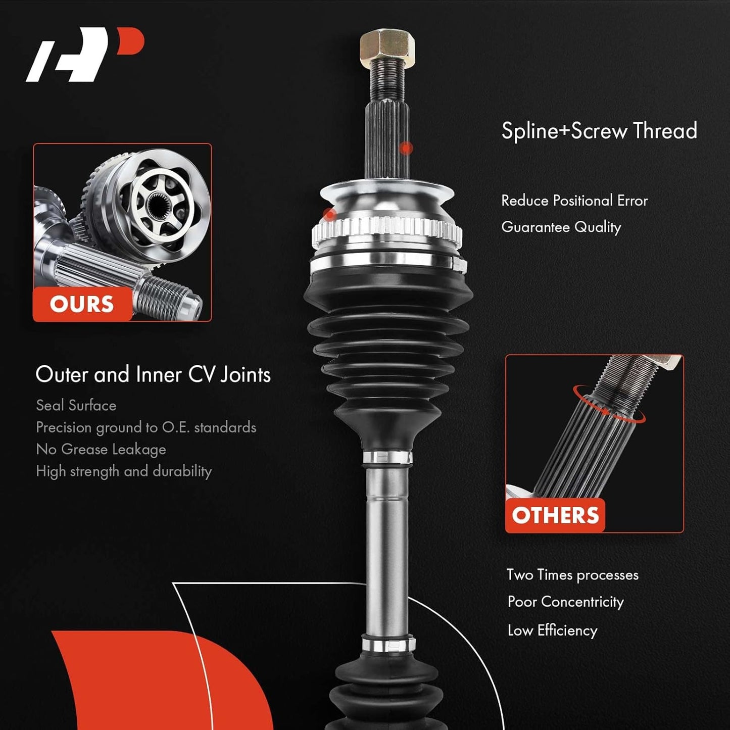 A-Premium Pair (2) Front CV Axle Shaft Assembly Compatible with Toyota Corolla 2009-2018, Matrix 2003-2013 & Pontiac Vibe 2003-2010, L4 1.8L, Driver and Passenger Side