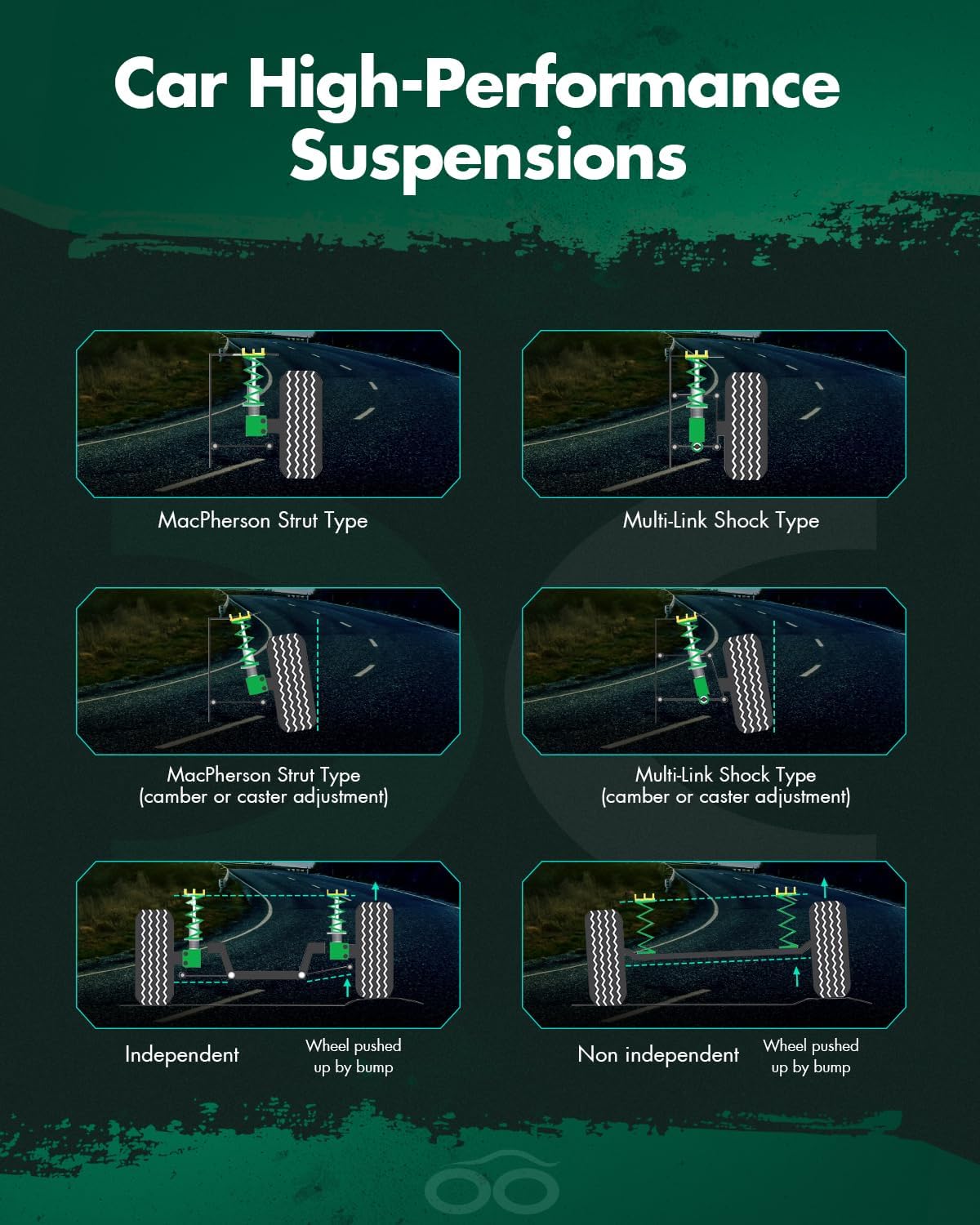 Coilovers Struts fit for Acura for TSX 2009-2014,for Honda for Accord 2008-2012 Adjustable Height Coil Spring Shock SCITOO Suspension Assembly Struts Kit