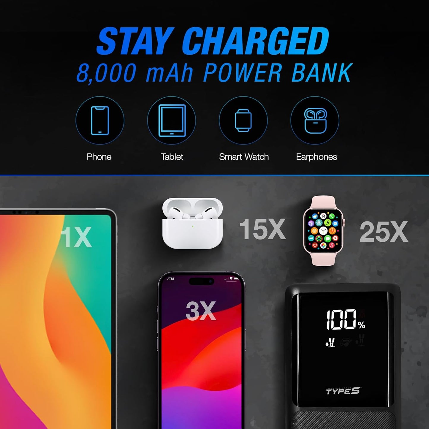 Type S Dynamic Classic DC10 Car Battery Jump Starter Portable Power Bank 500A Jump Starter Battery Pack for 6L Gas Engines / 4L Diesel with USB-C USB-A Outputs, incl Jumper Cable