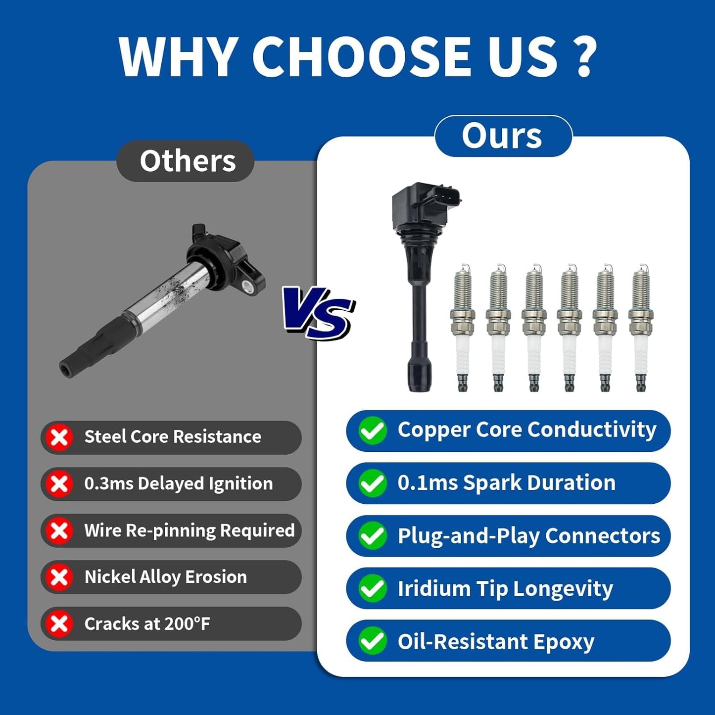 Set of 4 Ignition Coil Pack & Spark Plugs Compatible with Nissan 2007-2019 Altima/Rogue/Sentra L4 Compatible with Infiniti FX50/M56 V8 Replaces UF549 & 9029 Fix Misfire & Check Engine Light