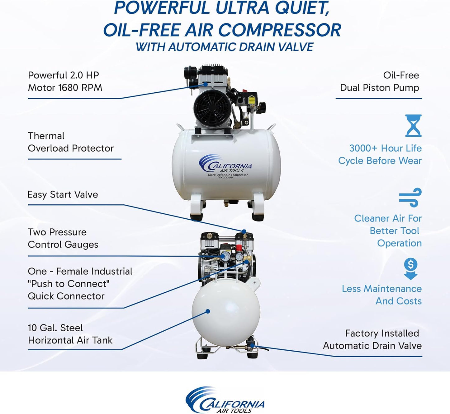 California Air Tools 10020CHAD 2.0 HP Ultra Quiet, Oil-Free Air Compressor, 10 Gallon Tank Capacity, 70 dB Noise Level, Electric, Portable, with Automatic Drain Valve