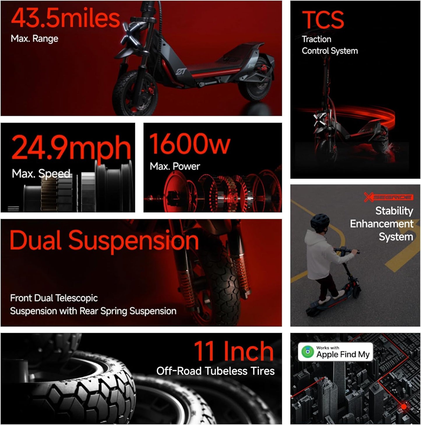 Segway ZT3 Pro Electric Scooter, Up to 24.9 MPH, 43.5-Mile Range, Dual Suspension, Flash Charge, 1600W Peak Motor, Off-Road Scooter for Adults UL Certified (UL2272/2271)