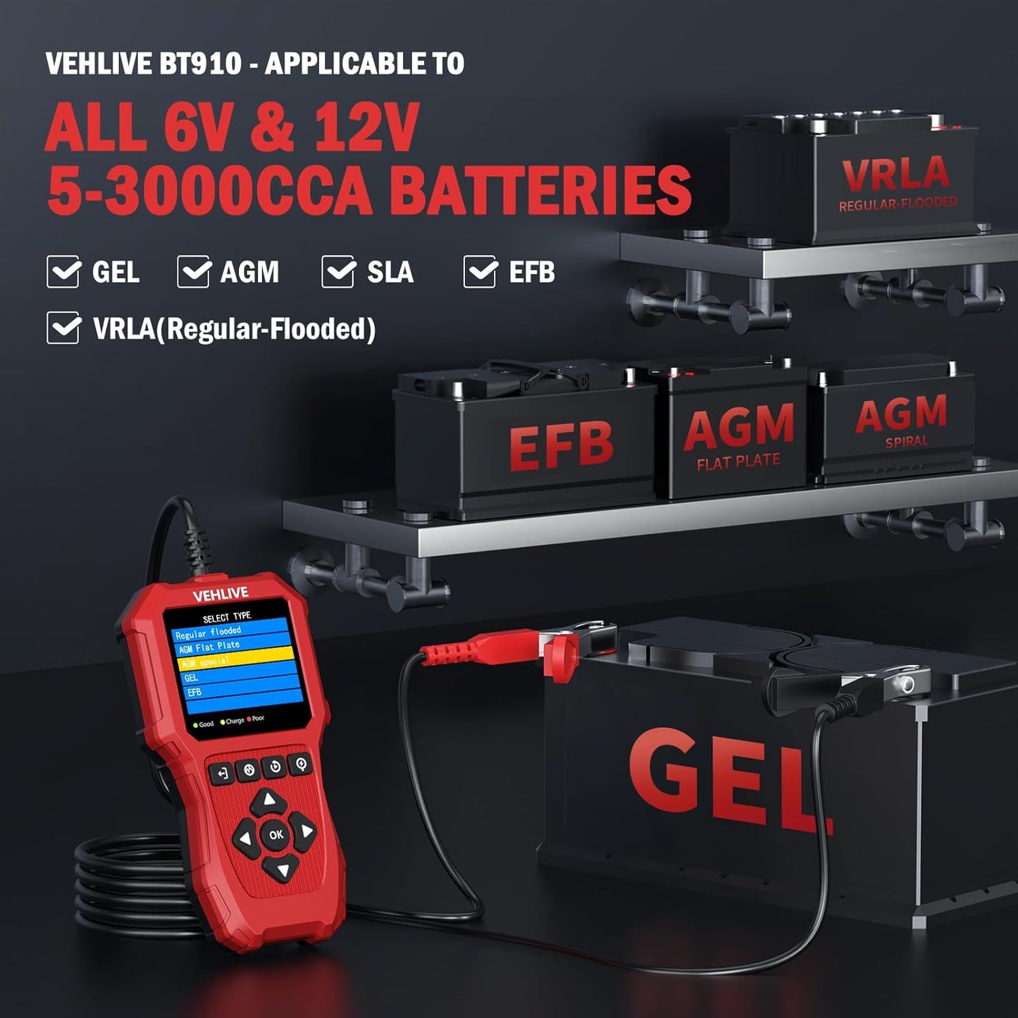 Car Battery Tester 6V 12V, 5-3000CCA Battery Load Tester, Automotive Alternator Tester Digital Auto Battery Analyzer Charging Cranking System Tester for Car Truck Motorcycle SUV ATV Boat Yacht