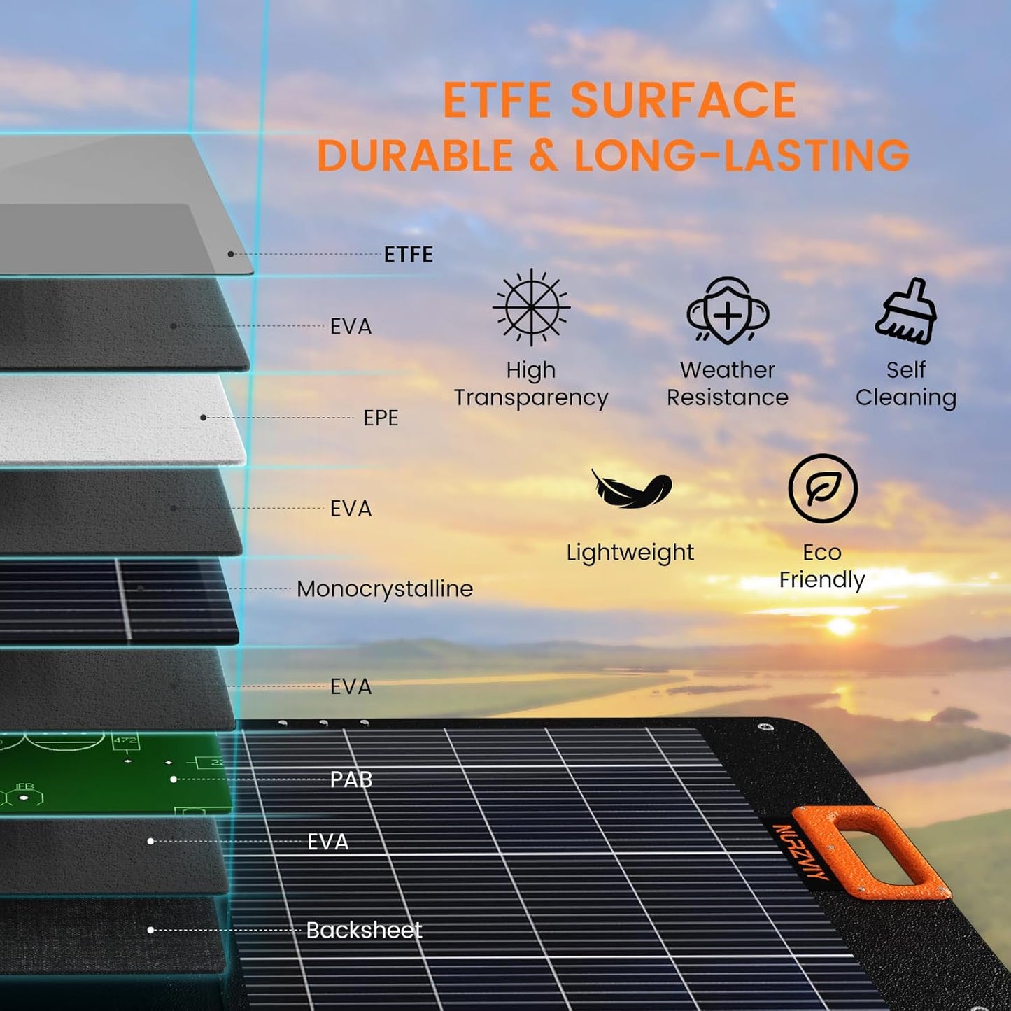 100W Portable Solar Panels, Foldable 100 Watt Solar Panel for Power Station, Folding Solar Charger with Adjustable Kickstand IP67 Waterproof & Lightweight for Camping, Outdoor, Rv