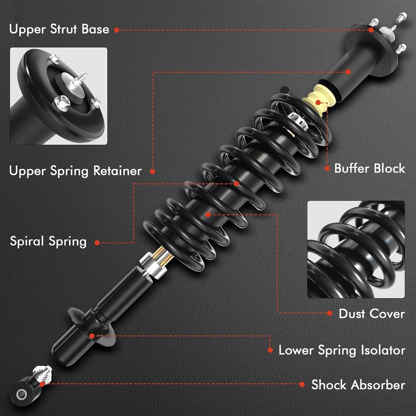 A-Premium 2x Front Strut and Coil Spring Assembly Compatible with Chevy and GMC Vehicles - [w/o 22" Wheels] - Avalance 2007-2013, Suburban 2015-2020, Tahoe 2007-2020, Yukon 2007-2020