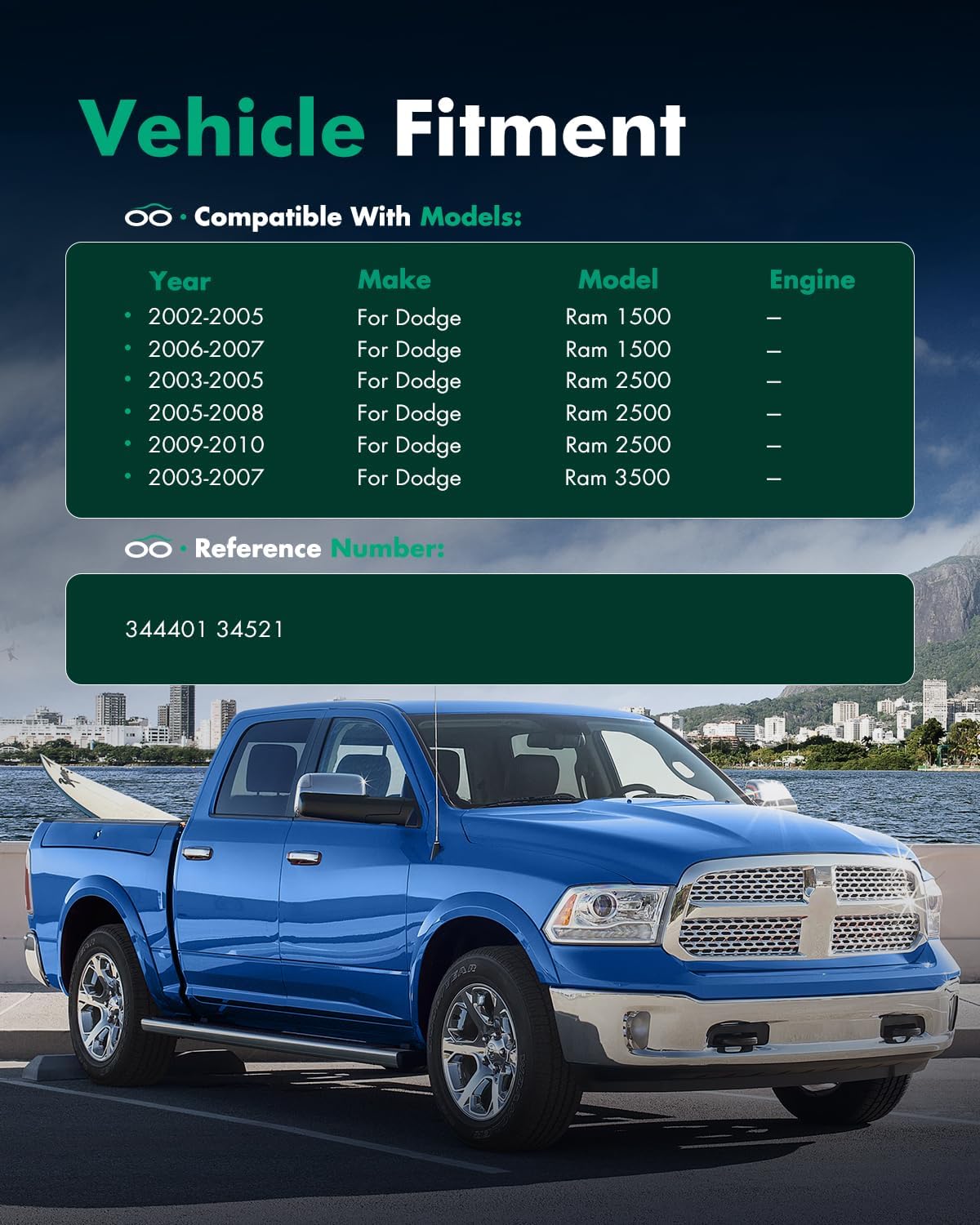 SCITOO - Rear Shock Absorber for Dodge Fits 2002-2007 for Dodge for Ram 1500,2003-2010 for Dodge for Ram 2500,2003-2007 for Dodge for Ram 3500 Shocks 344401 Struts - 2Pc Set