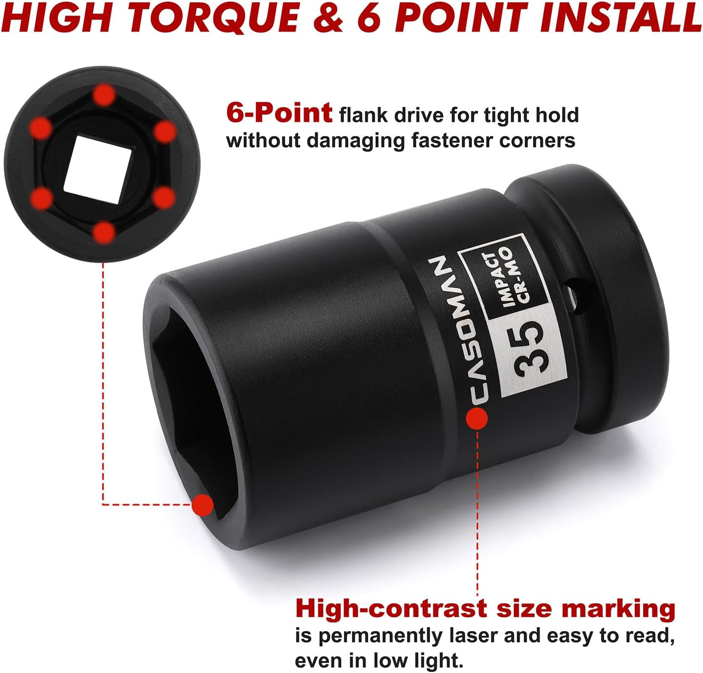 CASOMAN 1-Inch Drive Budd Socket Set, 33mm,35mm,38mm,1-1/2",41mm, Metric & SAE, CR-MO