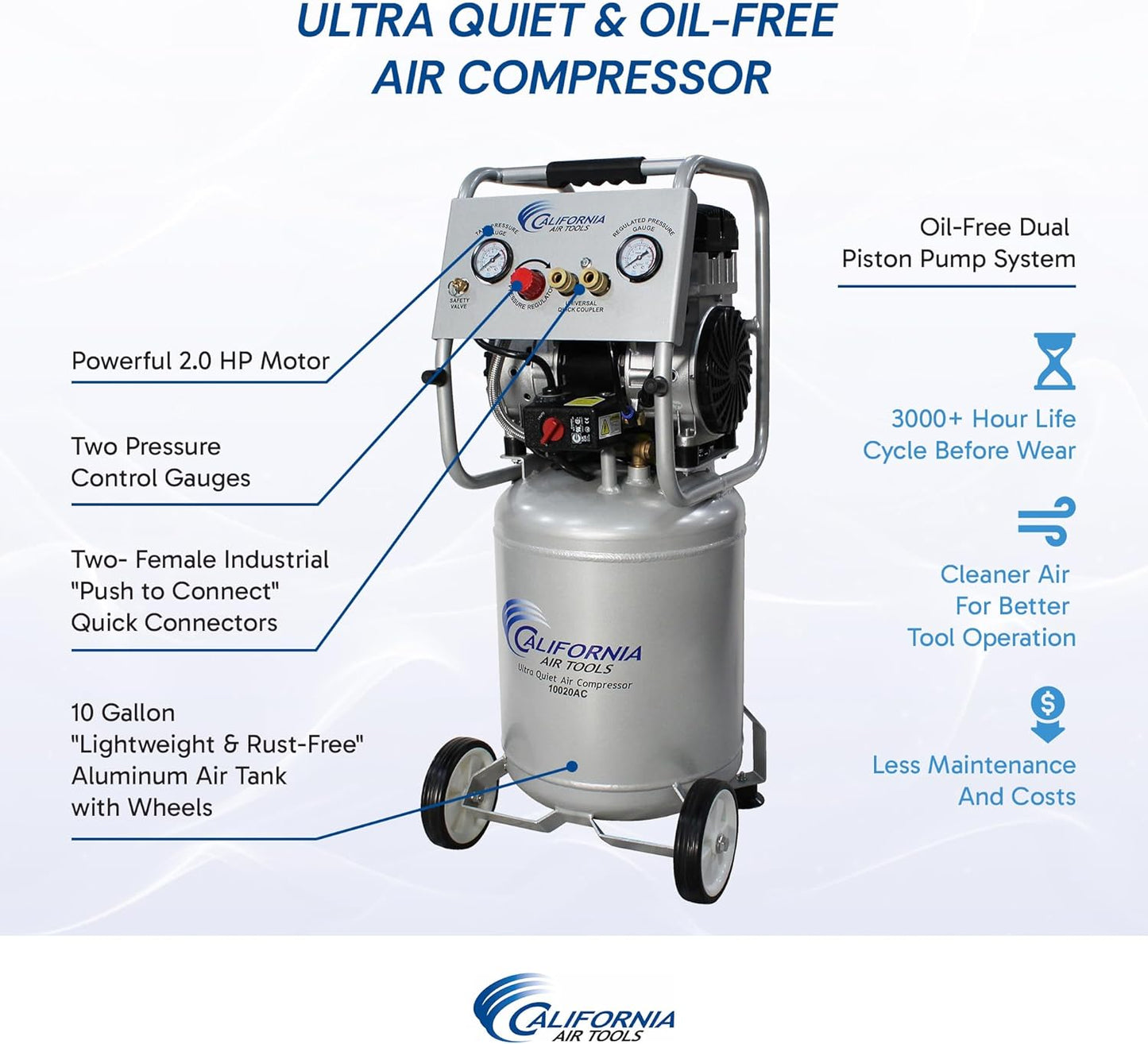 California Air Tools CAT-10020AC 2.0 HP Ultra Quiet, Oil-Free, Lightweight Air Compressor with Wheels, 10 Gallon Tank Capacity, 70 dB Noise Level, Electric, Portable