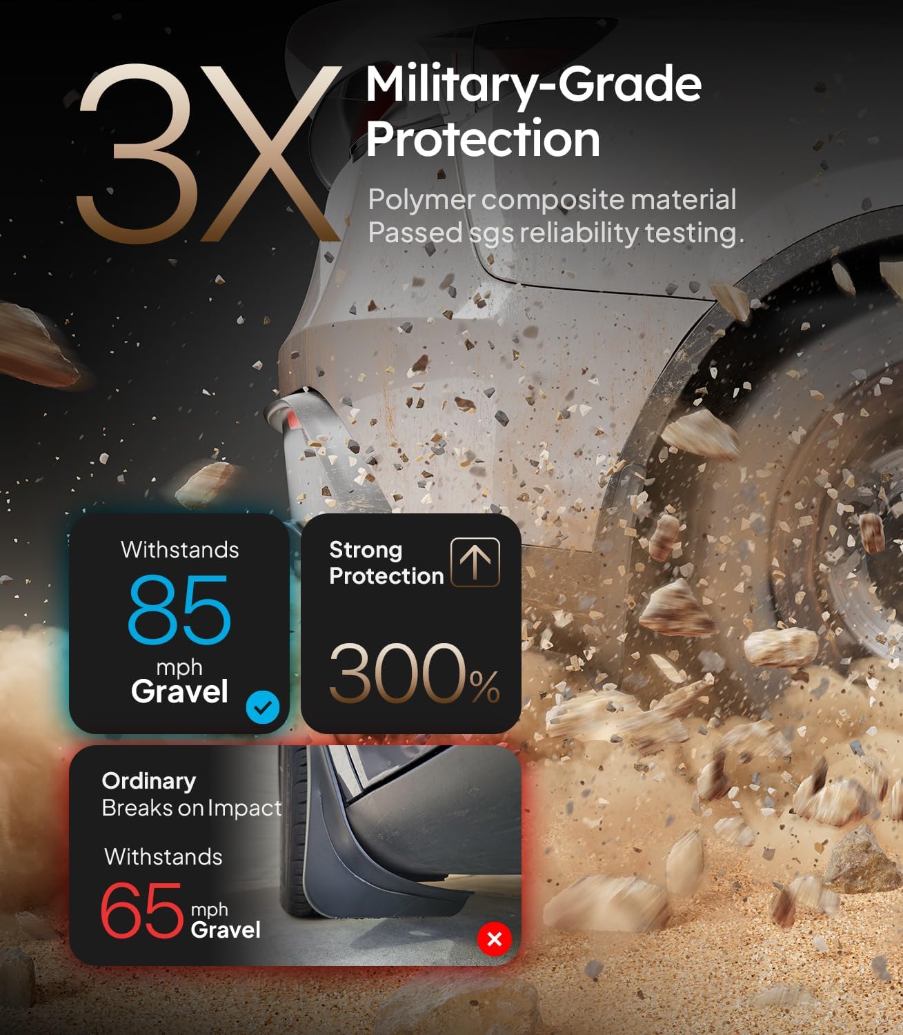 Wigoo 2025 New Tesla Model Y Juniper Accessories Mud Flaps [Stay Clean, Protect Paint] All Weather Guards, No Drilling Required, for Tesla New Model Y 2025 2026 Launch, Thicker Version (Set of 4)
