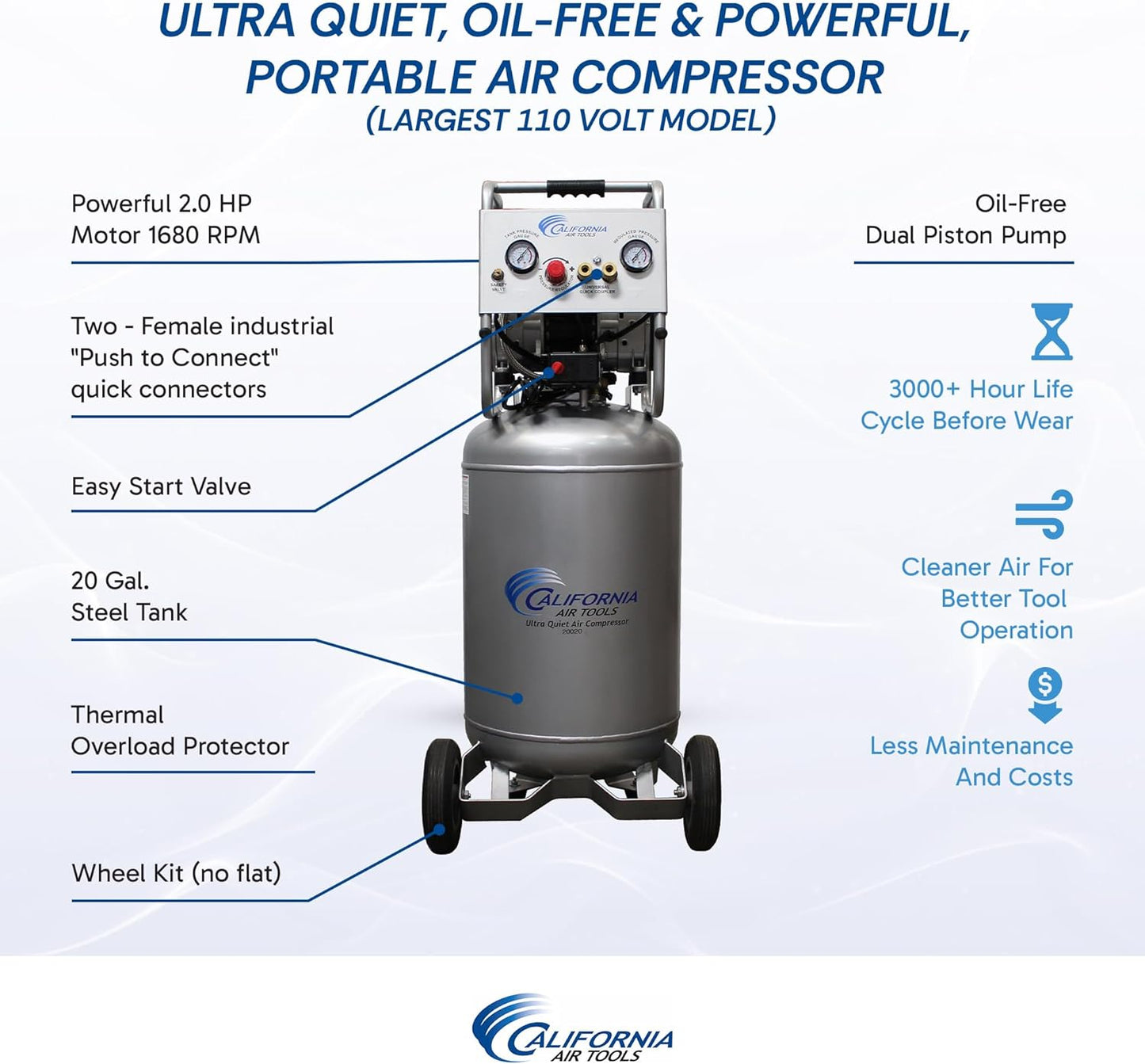 California Air Tools 20020 2.0 HP Ultra Quiet and Oil-Free Air Compressor with Wheels, 20 Gallon Tank Capacity, 70 dB Noise Level, Electric, Portable