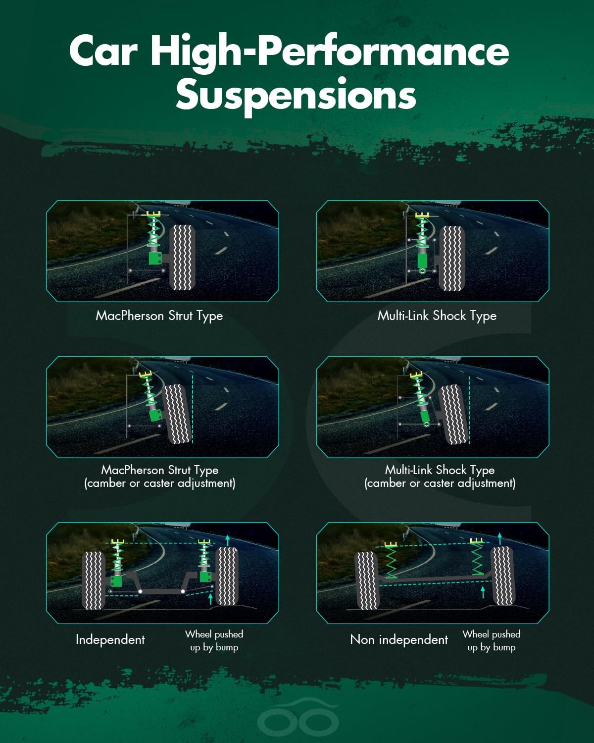 SCITOO Coilover Suspension Kits - Full Set Shocks & Struts for Acura CL (2001-2003), Acura TL (1999-2003), Honda Accord (1998-2002)