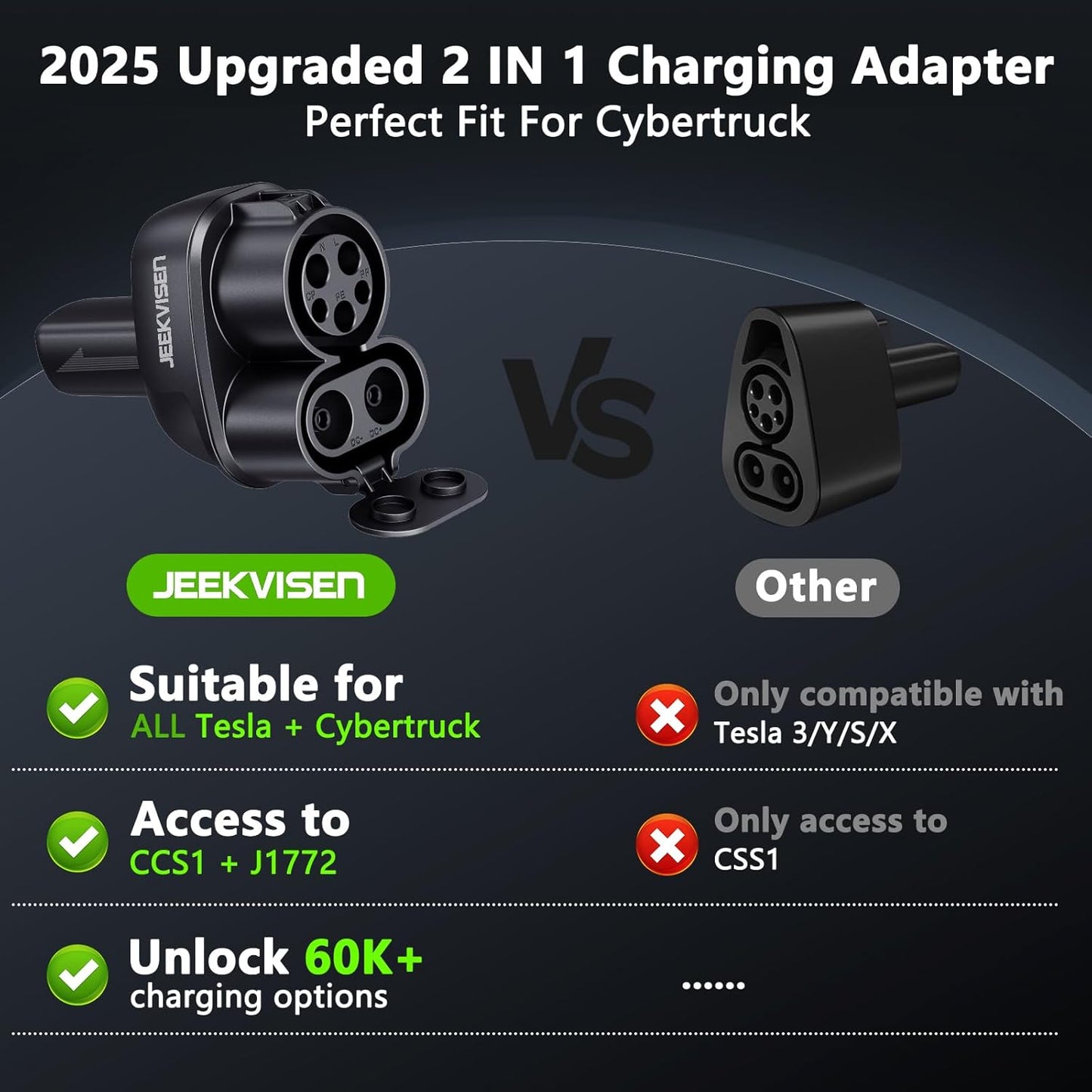 CCS & J1772 to Tesla (NACS) Adapter,250KW Fast Charging for Tesla Model 3/Y/S/X/Cybertruck, Compatible with CCS1 DC & J1772 AC Stations, Supports Level 1/2/3 Chargers