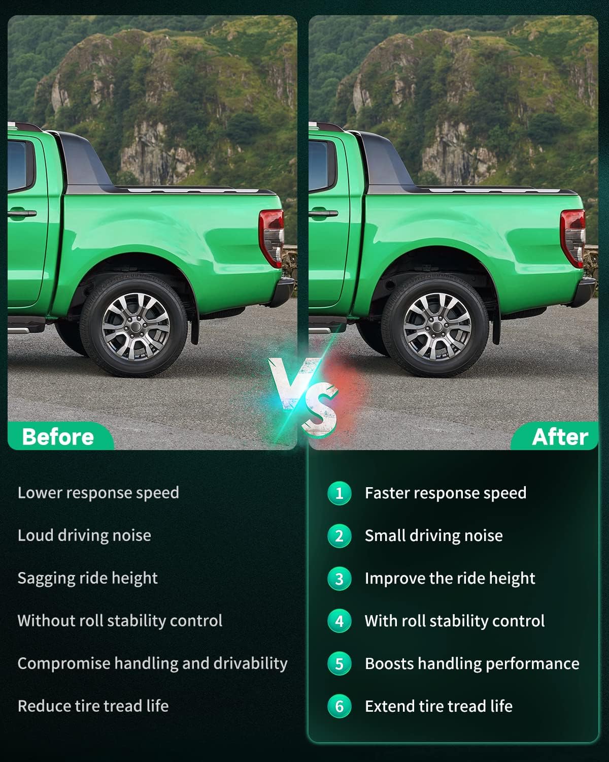 SCITOO Air Strut Suspension Kits Rear Shocks Struts Suspensions Replacement Struts Airmatic Kits fit for 2006 Mercedes-Benz S350 /2000-2006 Mercedes-Benz S430 /2000-2006 Mercedes-Benz S500