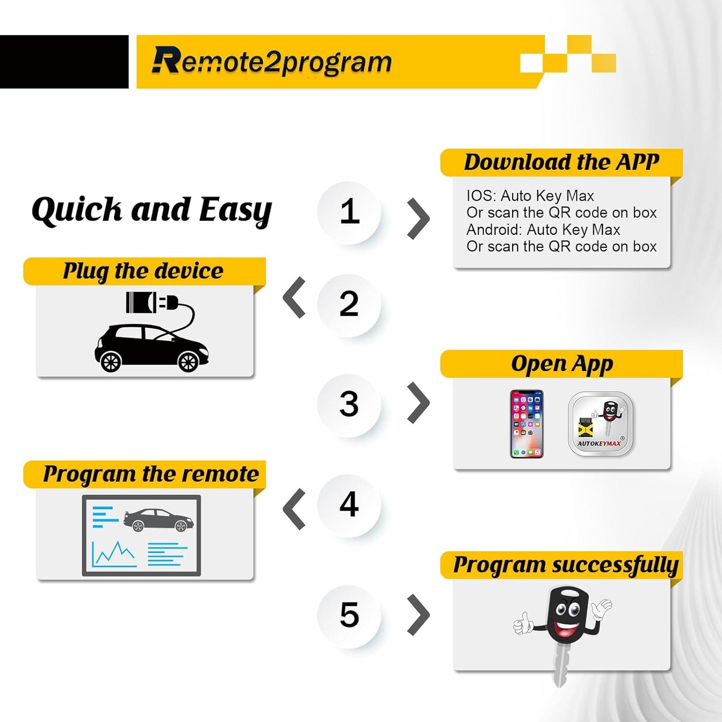 Car Key DIY Programming Tool/Self Programmable for Large Number of car Models to Program The Key/Save and Simple (No Remote) (Blade Key Programmer)