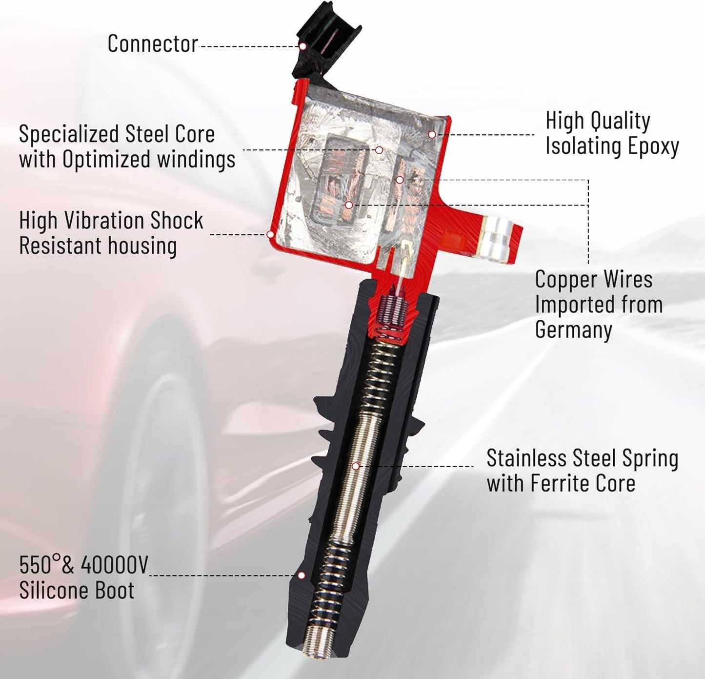 B4B BANG 4 BUCK Set of 8 Ignition Coil Pack DG511 & Spark Plugs SP546 SP515 Compatible with 5.4L Ford Expedition F150 F250 F350 Super Duty Lincoln Navigator Mark LT (Straight Boot)