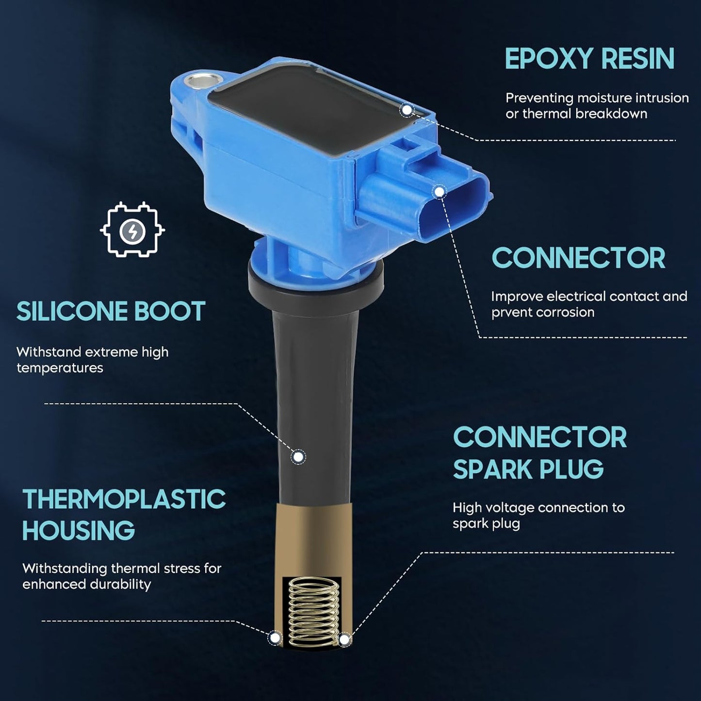 Set of 4 Ignition Coil Pack Compatible with Mazda 3 Sport 6 CX-3 CX-5 CX-9 MX-5 2.0L 2.5L, Replaces UF656 H6T61271 PE2018100 C1837, Blue