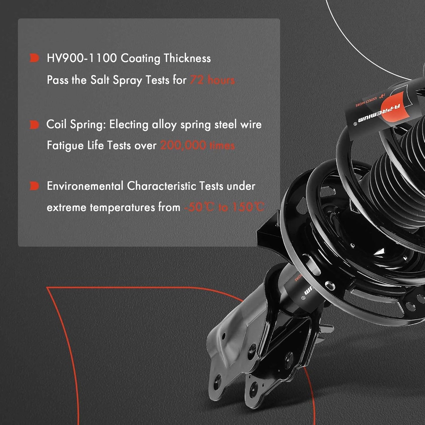 A-Premium Front Pair (2) Complete Strut & Coil Spring Assembly Compatible with Mazda 6 2014 2015 2016 2017, Driver and Passenger Side