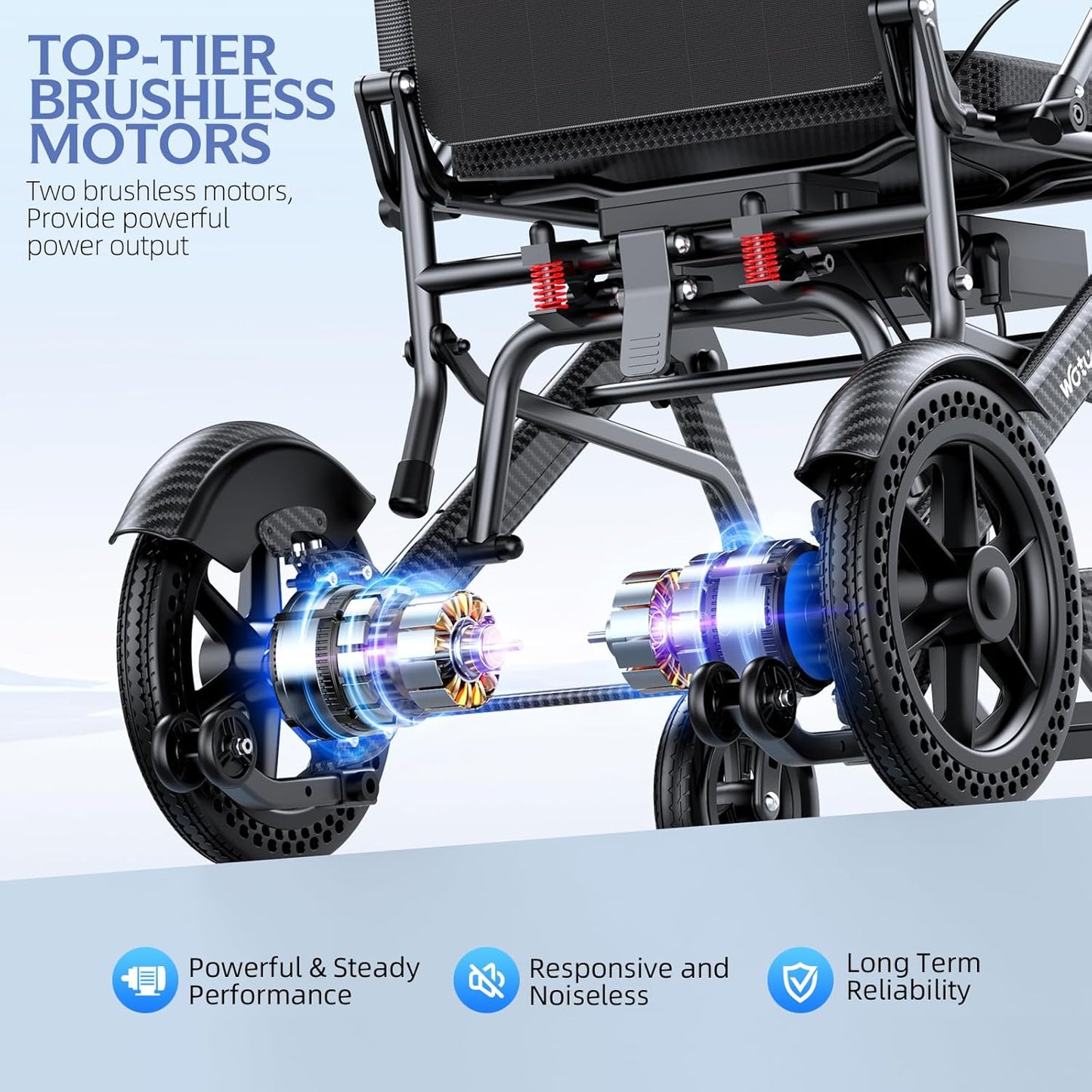 [2025 Upgrade] WOTURE Lightweight Electric Wheelchair for Adults, Long Travel Range, Foldable Power Wheelchair, Power Wheelchair for Seniors, Portable, All Terrain