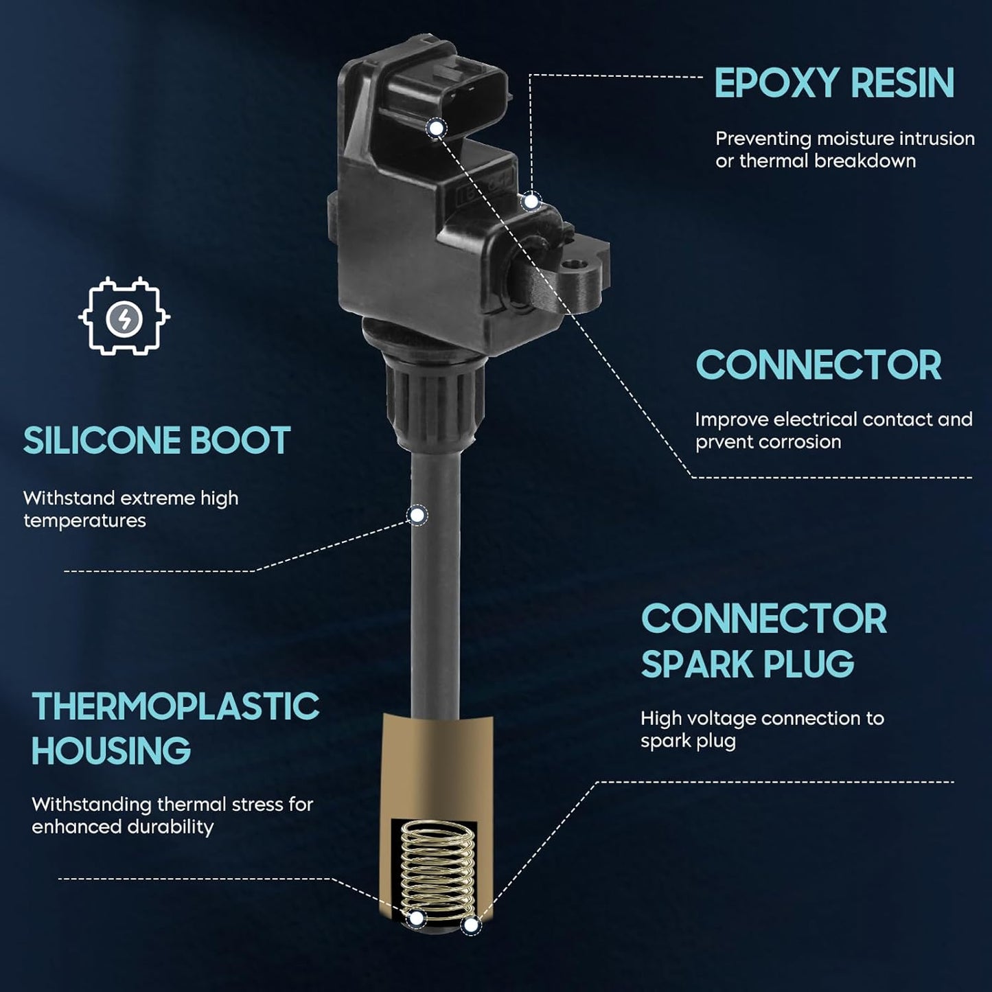 Set of 6 Ignition Coil Pack Compatible with Infiniti I30 1996-1999 Nissan Maxima 1995-1999 3.0 V6, Replace for UF138 UF262 UF139 UF263, Black