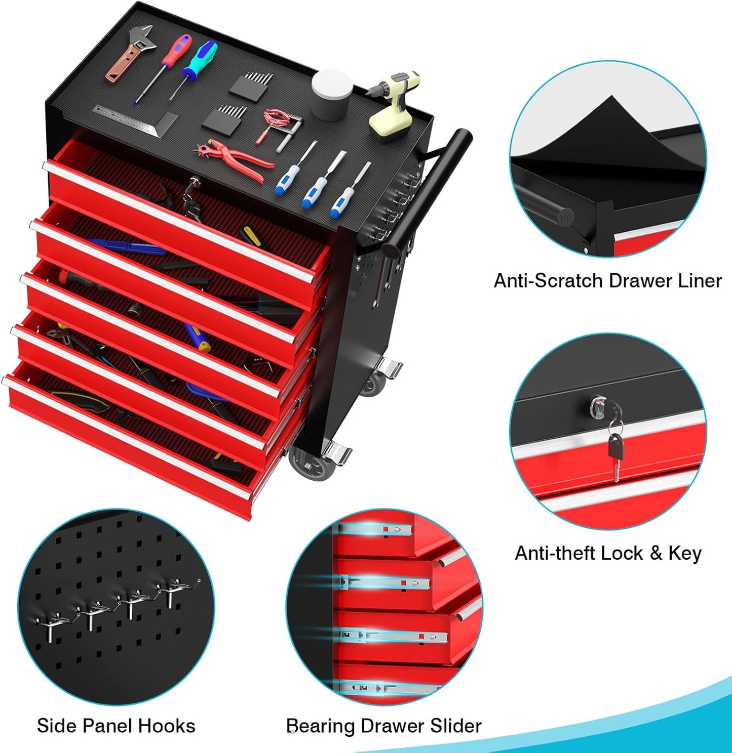 5 Drawers Rolling Tool Chest, Portable Storage Tool Box with Wheels, Rolling Tool Box with Lock for Warehouse, Garage, Repair Shop and Tool Room