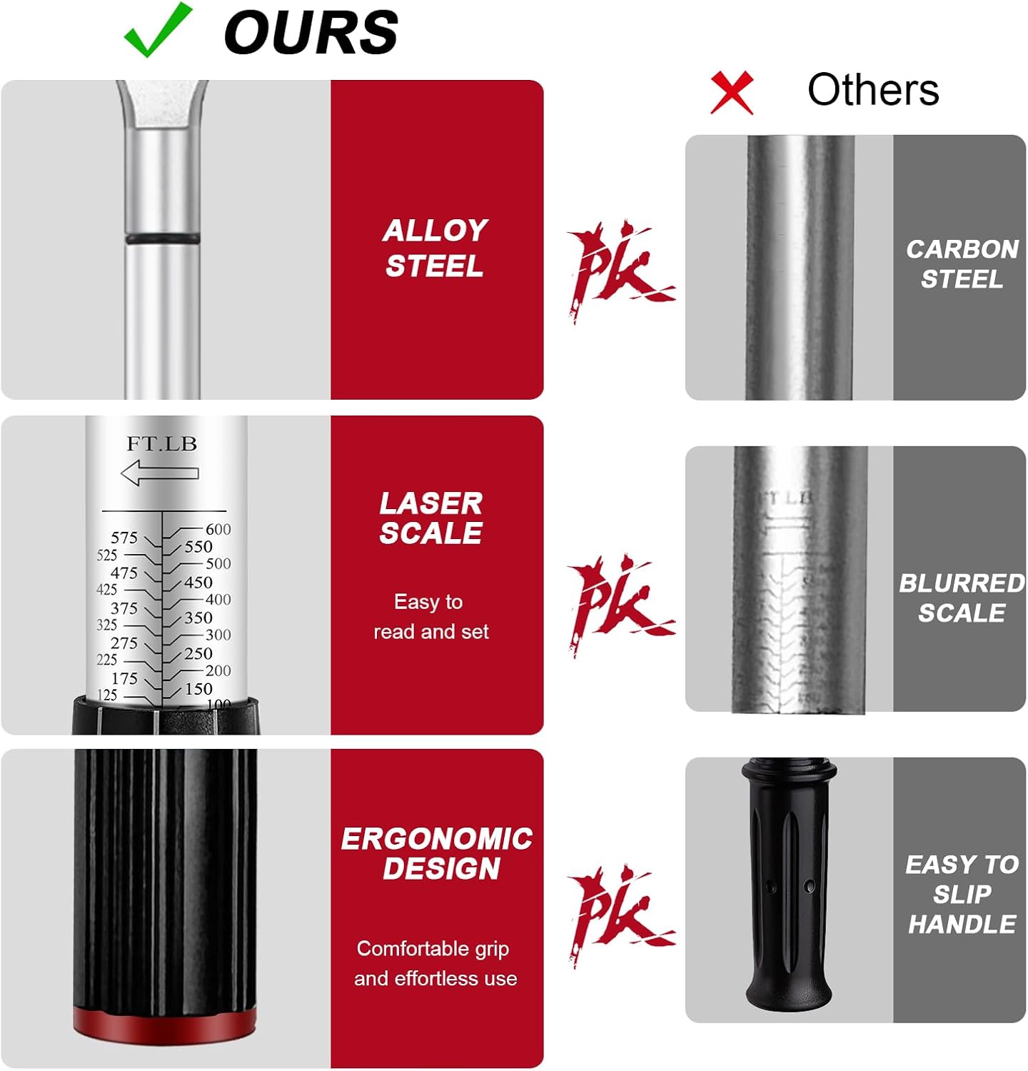 3/4 Torque Wrench, 100-600ft.lb/135.5-815Nm Dual-Direction Adjustable High Accuracy Torque Wrench 3/4 Drive, ±3% Click with Buckle for Car Trucks Oil Rigs Off-Road Equipment