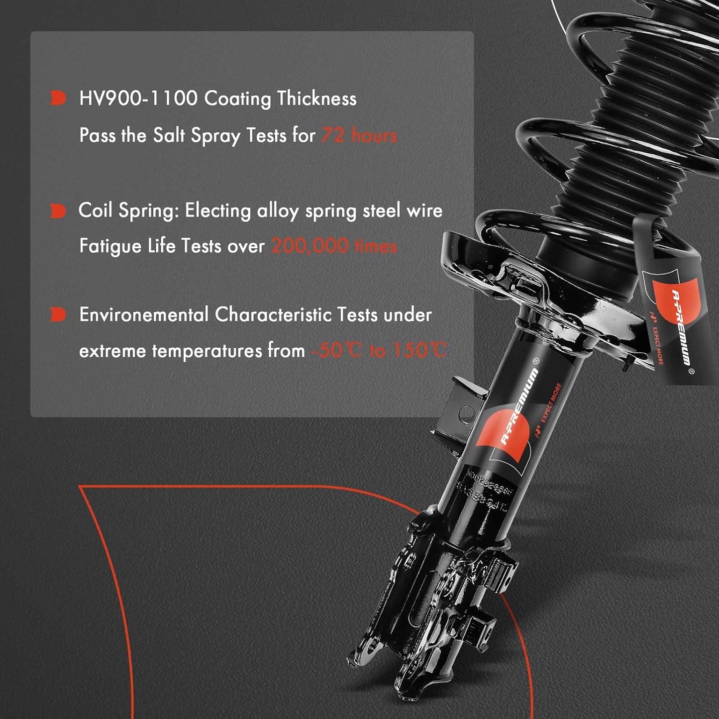 A-Premium Front Complete Strut & Coil Spring Assembly Compatible with Hyundai Veloster 2013 2014 2015 2016 2017, 2-PC Set