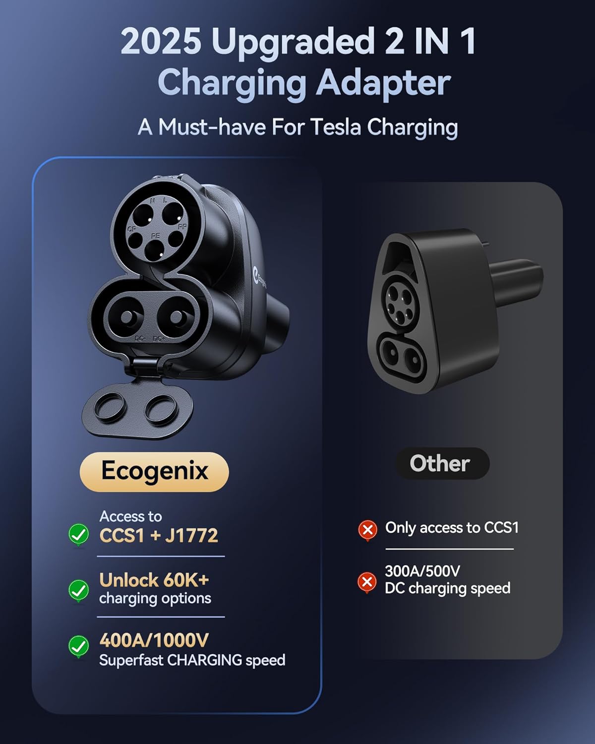 Upgraded 2In1 CCS & J1772 to Tesla Adapter, 250KW Fast CCS1 to Tesla Charging Adapter, ONLY Fit for Tesla Model Y, 3, S, X, Compatible with Level 1 2 3 Charging Stations with CCS1& J1772 Plug