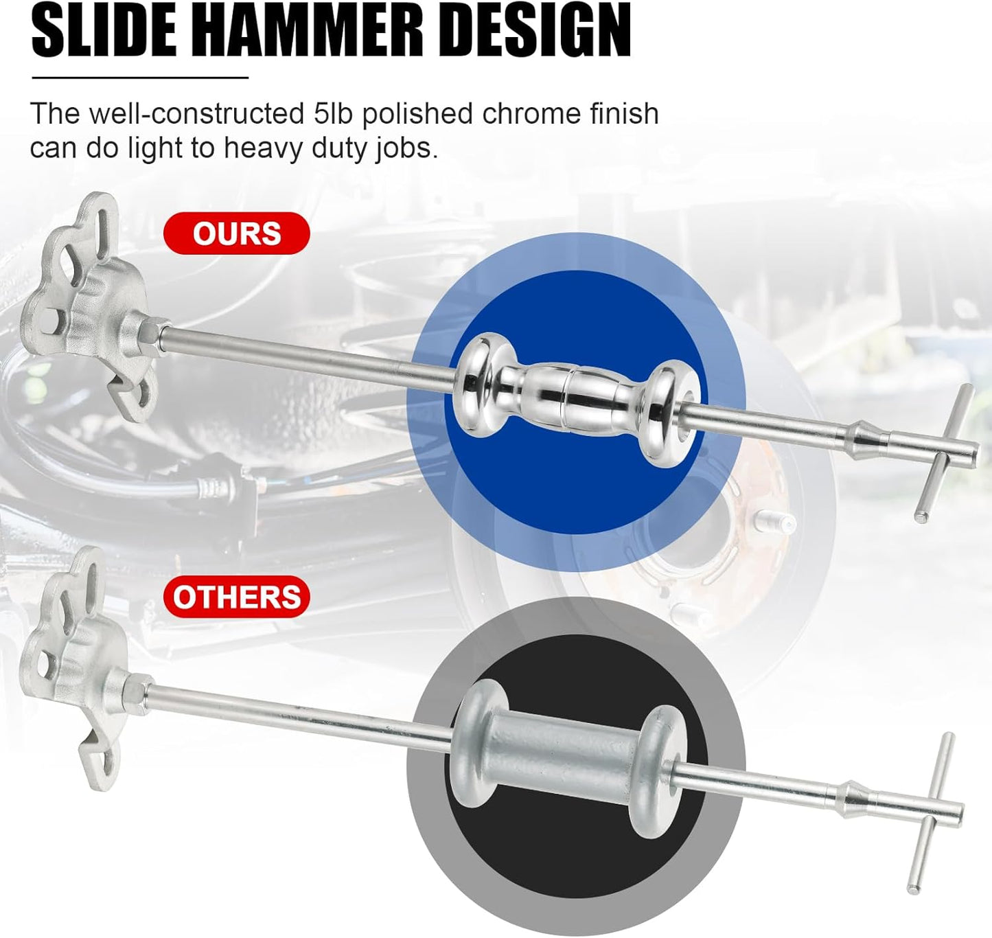 19PCS Slide Hammer Puller Set, 9-Way Axle Bearing Puller Remover Kit, Rear Wheel Axle Bearing Remover & Dent Hub Gear Puller Tool