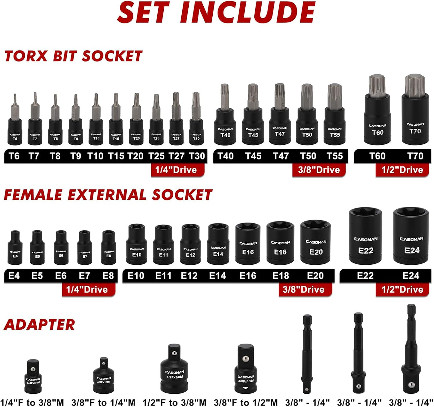 CASOMAN 71-Piece Master Hex & Torx Bit Socket Set, 1/4" & 3/8" & 1/2" Drive, Metric/SAE Hex Bit Sockets, Star Bit Sockets (T6 - T70), E-Torx Sockets (E4 - E24), with Storage Case