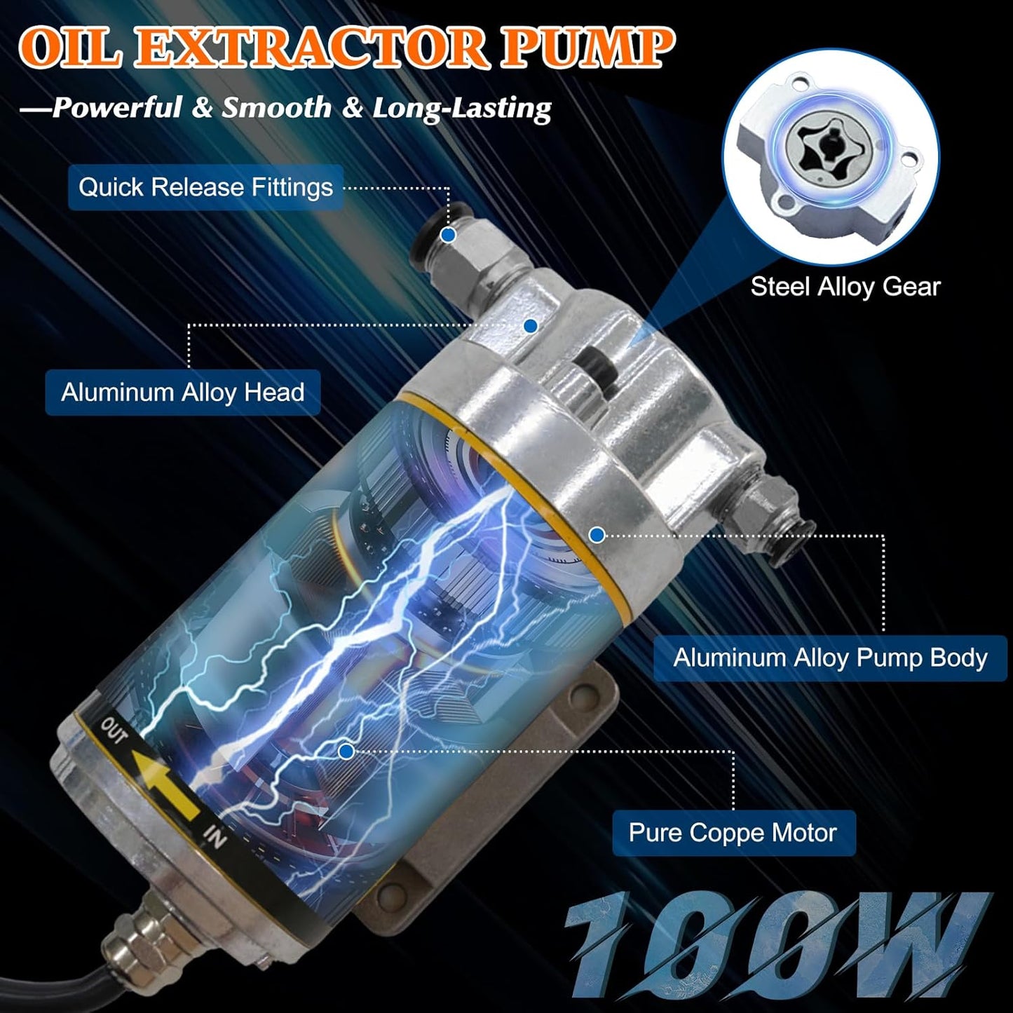 12V 100W Portable Oil Transfer Pump Set, 1-4L/min Fluid Transfer Pump for Engine Oil, Gear Oil, Lubricating Oil Change, Electric Self-Priming Motor Gear Oil Pump for Boat, Car, Trucks and Lawnmower