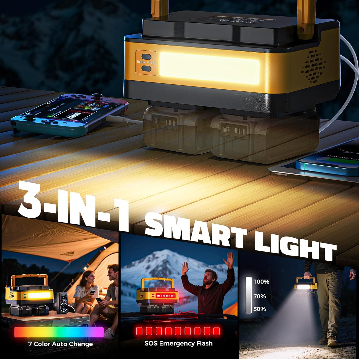 350W Power Inverter Compatible with DeWalt 20V Batteries: Ecarke Portable Power Outlet 2 AC Outlets 2 USB Phone Charger 2 Type-C, Generator DC 18V to AC 110V - Battery Adapter LED Light RGB Light