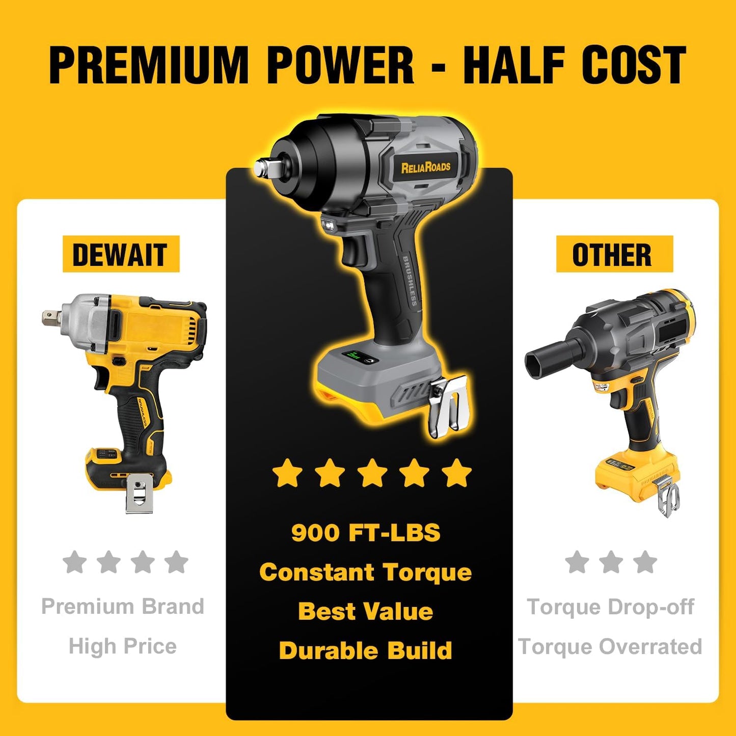 900 Ft-lbs Cordless Impact Wrench, 1/2 Inch Impact Gun Compatible DeWALT 20V MAX Battery, Brushless Constant High Torque Impact Driver with 3 Speed, Tool Only (No Battery Included)