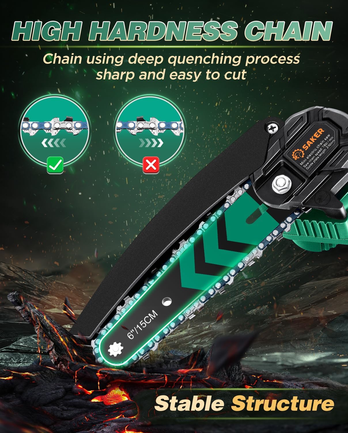 Saker Mini Chainsaw with Auto Oiler|6 Inch Chainsaws[2025 Upgraded]|Mini Cordless Electric Chain Saw|Small Handheld Portable Chainsaw Battery Powered for Tree Trimmer and Garden 2 Batteries+3 Chains