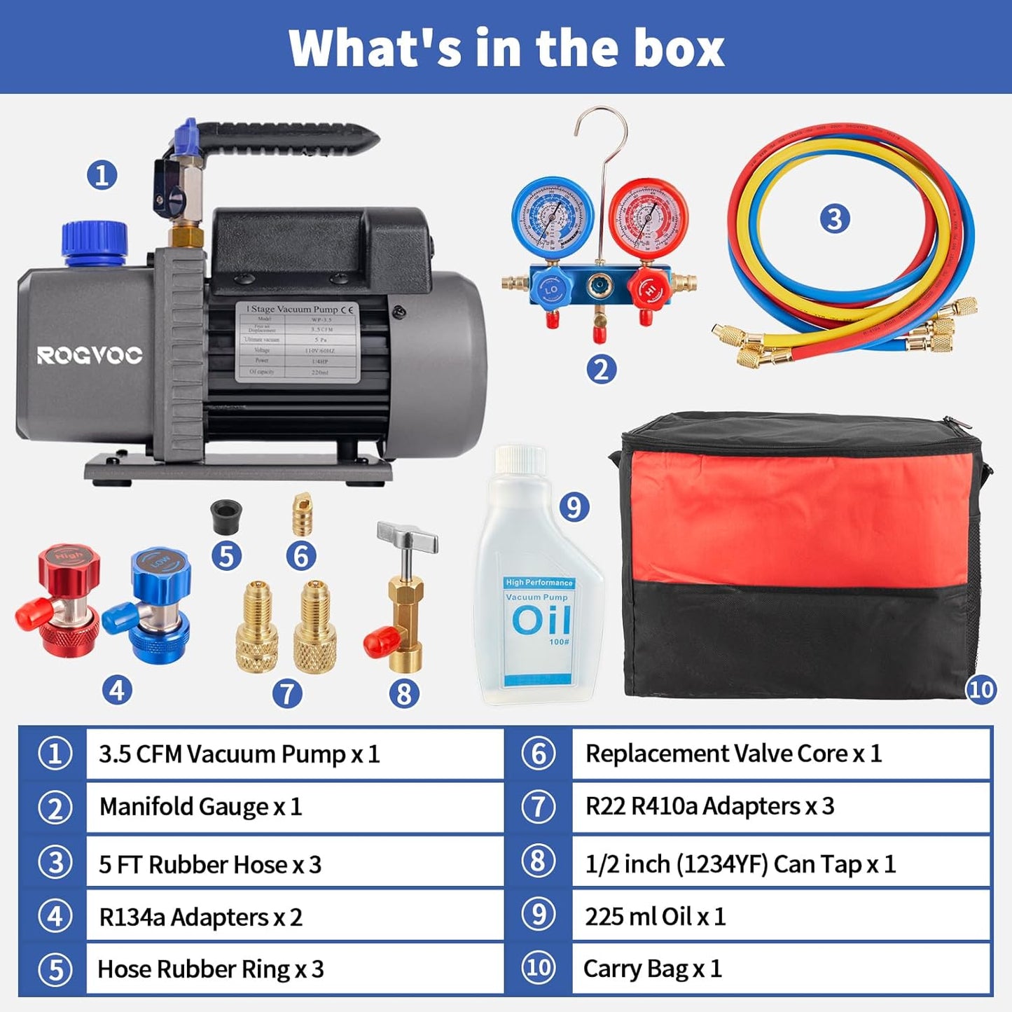 3.5 CFM AC Vacuum Pump and Manifold Gauge Set, 110V 1/4 HP Single Stage Rotary Vane Air Vacuum Pump HVAC for R12, R22, R410a, R134a AC Refrigerant Recharging with Carry Bag