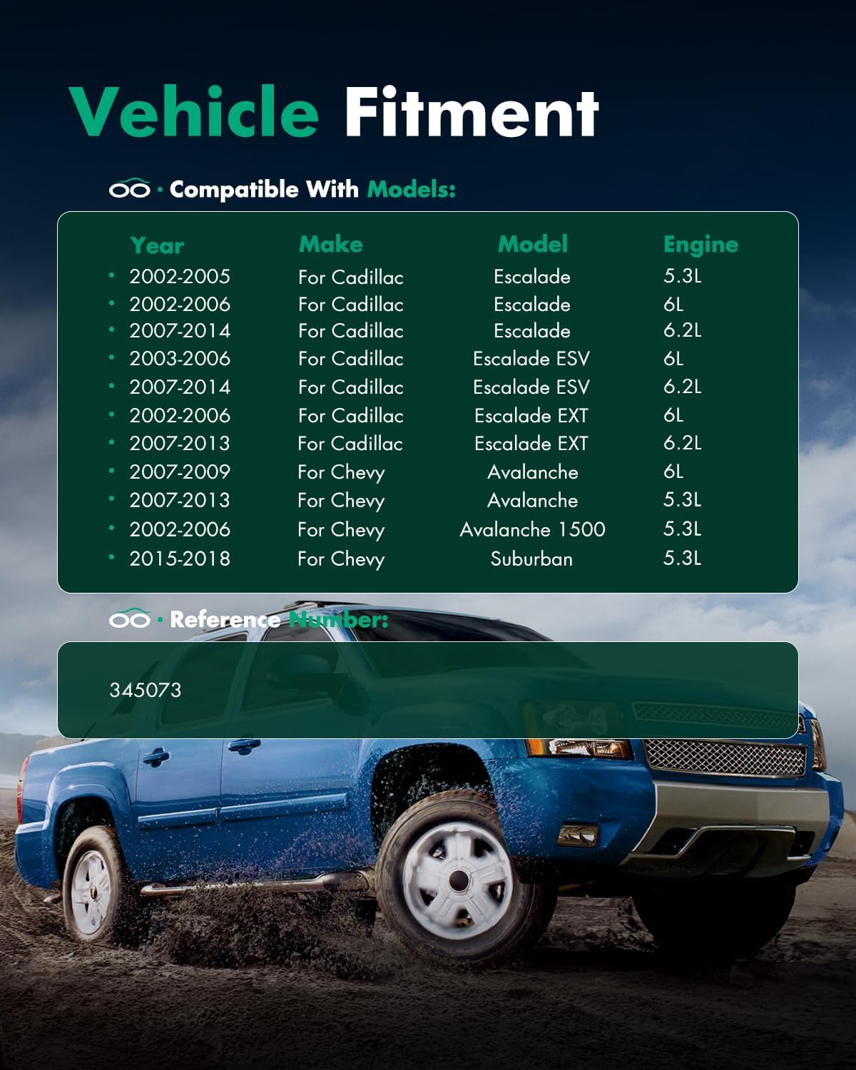 SCITOO - Rear Shock Absorbers for Chevy Fits 2002-2014 for Cadillac Escalade/ESV,2000-2014 for Chevy Suburban 1500,2000-2019 for Chevy Tahoe,2000-2019 for GMC Yukon Shocks Shocks Struts - 2Pc Set