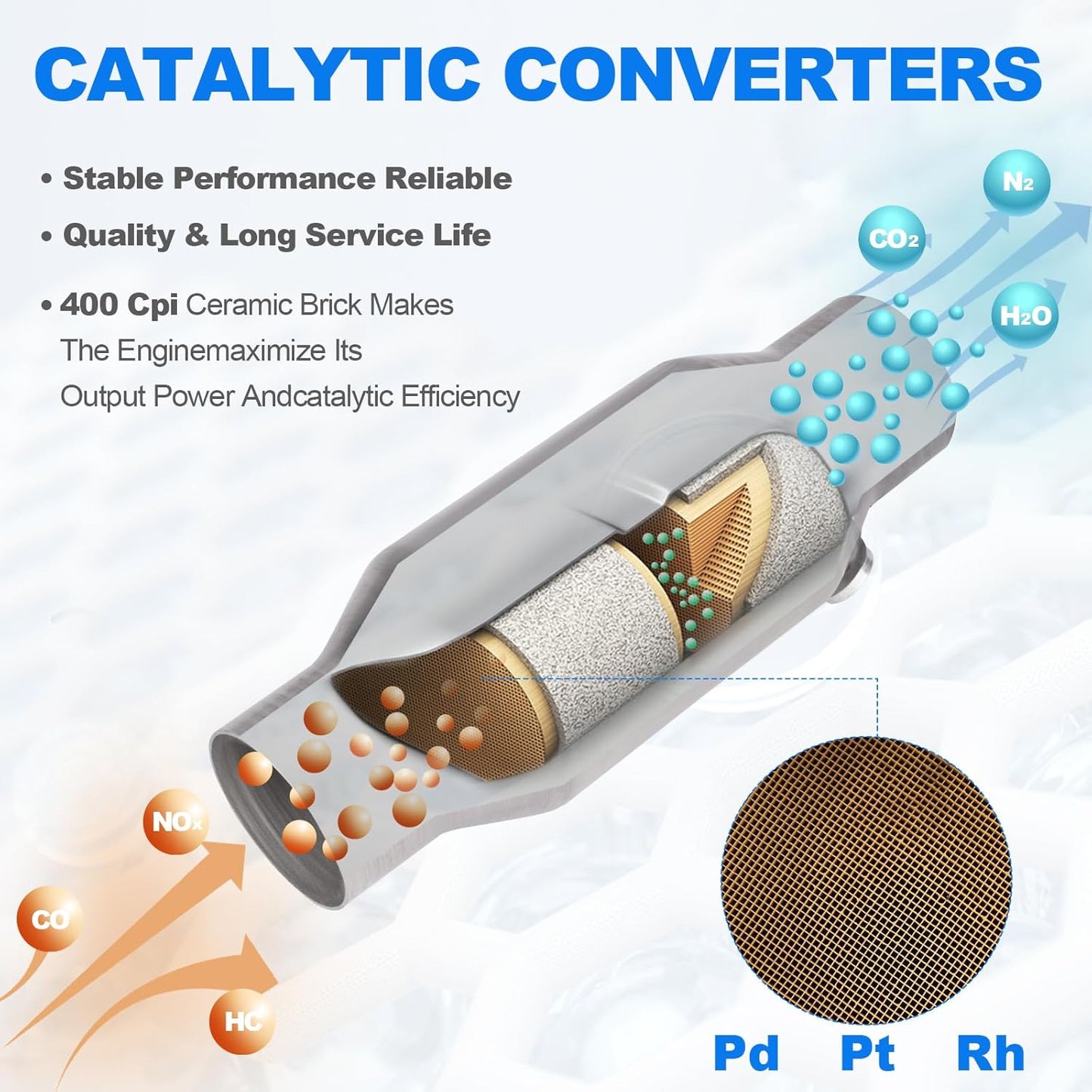 2.5" Universal Catalytic Converter, 2.5 Inch Inlet/Outle Cat Converter with O2 Port and Heat Shield (EPA Compliant), Set of 2